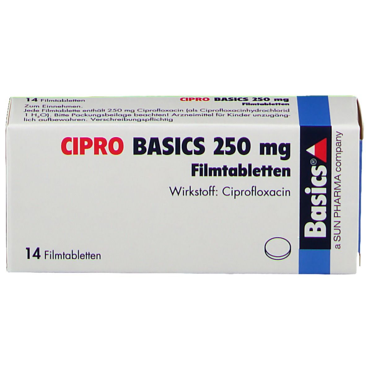 CIPRO BASICS 250 mg