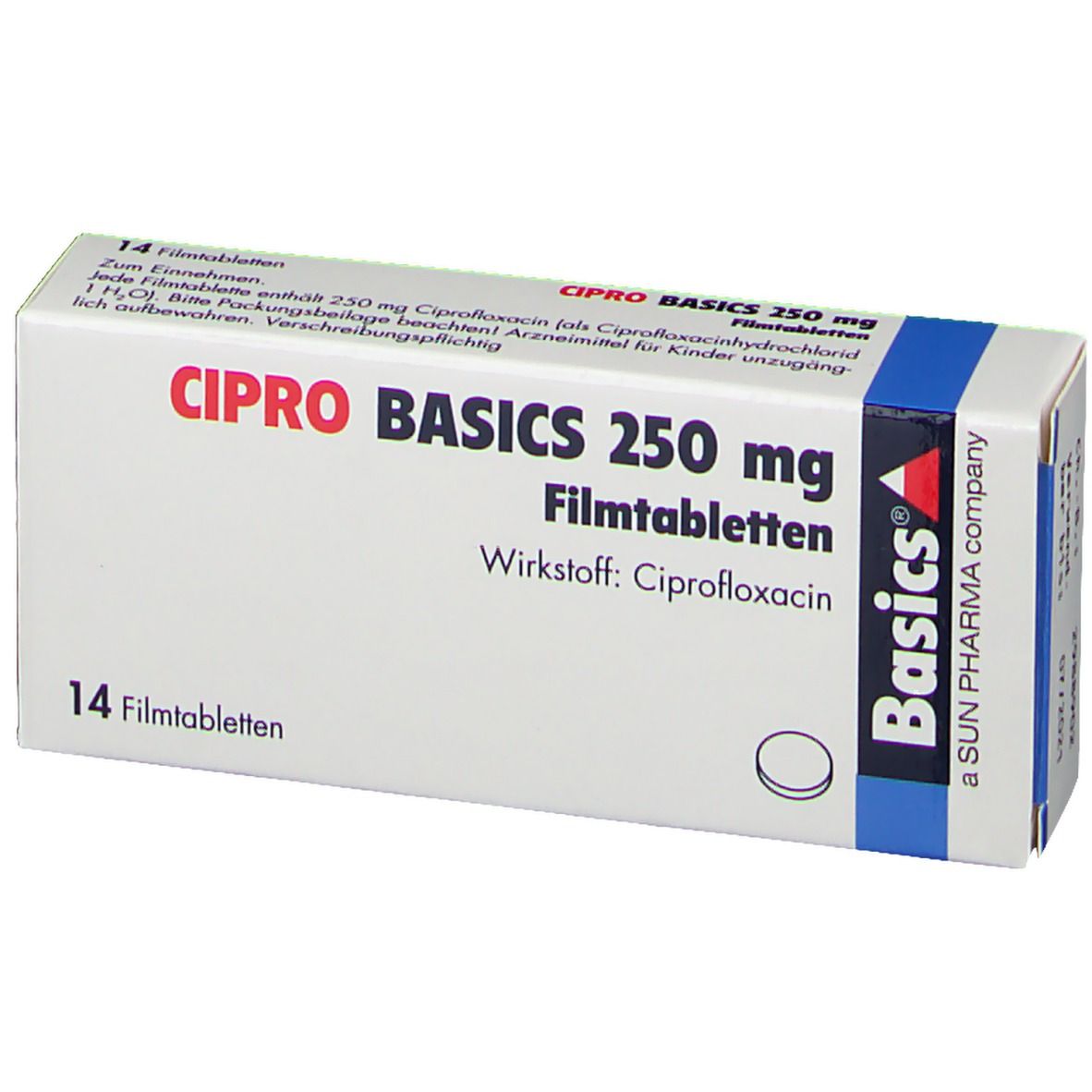 CIPRO BASICS 250 mg