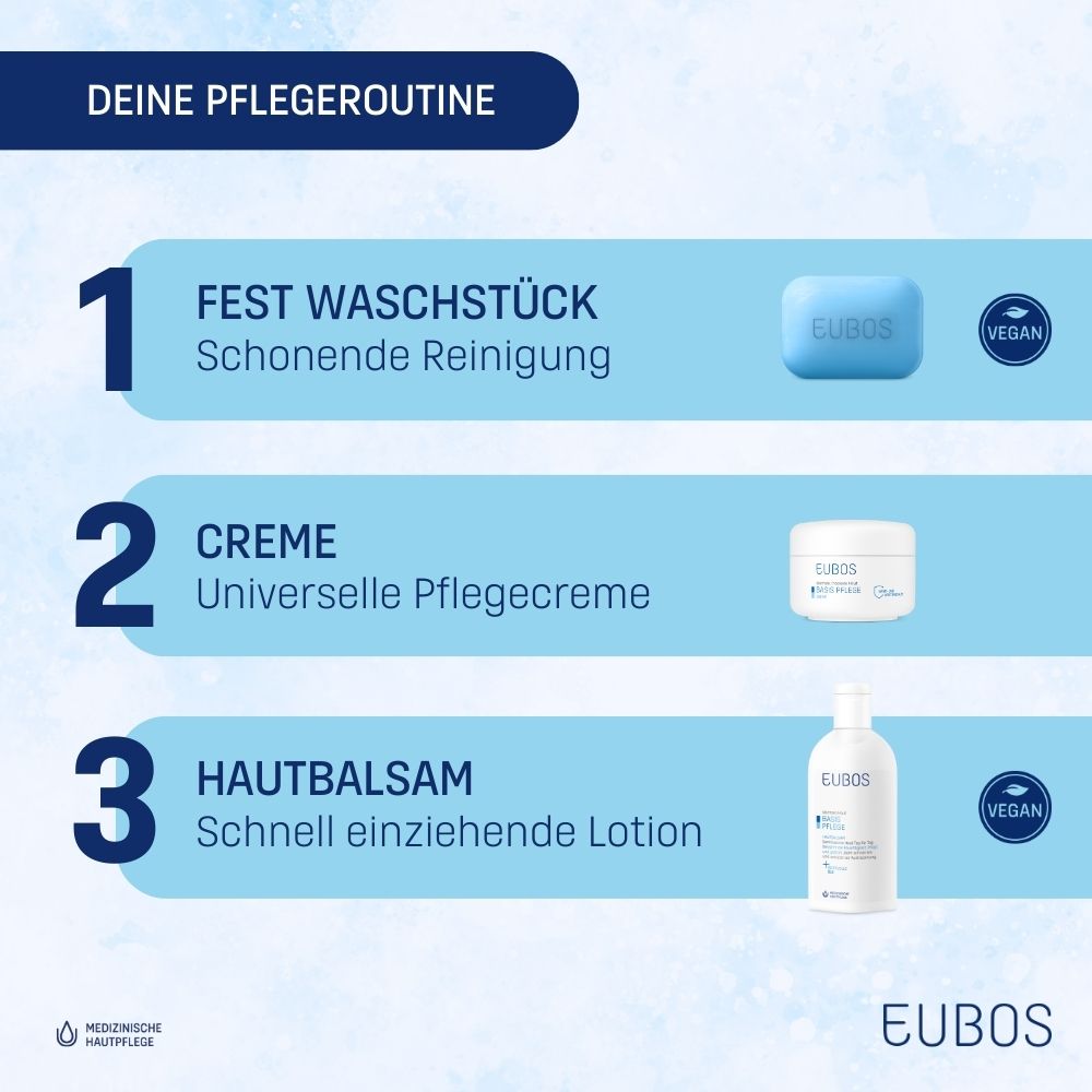 EUBOS® Hautbalsam Nachfüllbeutel