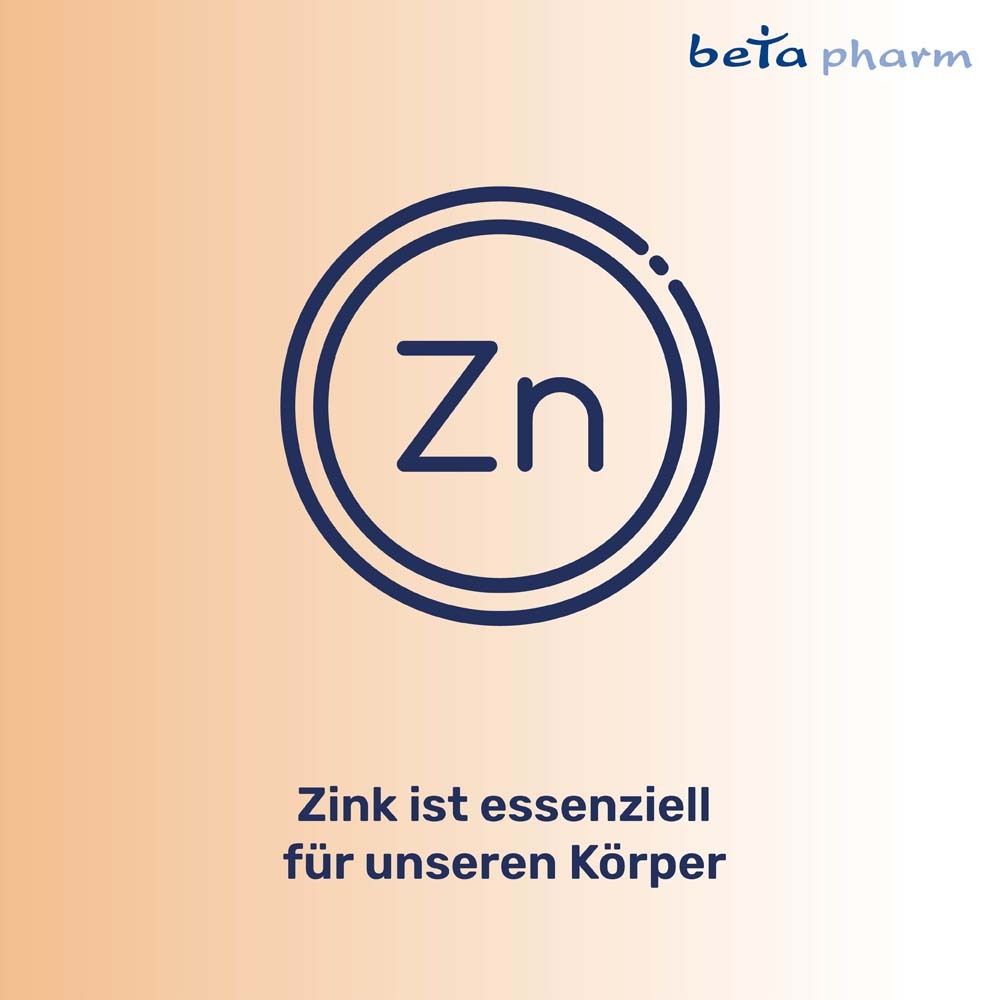 Kreisförmiges Symbol mit Zn. Text: Zink ist essenziell für unseren Körper. Beta pharm Logo.