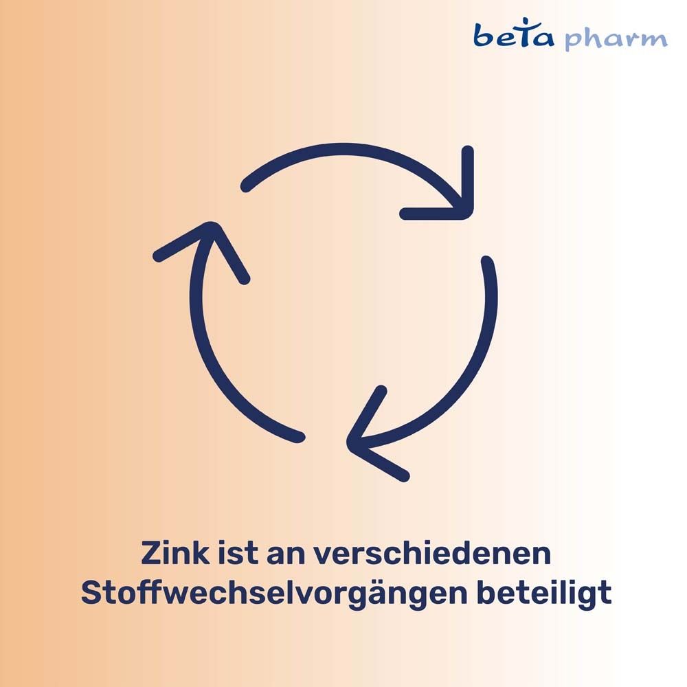 Kreislaufsymbol. Text: Zink ist an verschiedenen Stoffwechselvorgängen beteiligt. Beta pharm Logo.