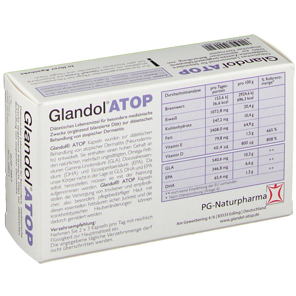 Glandol® ATOP