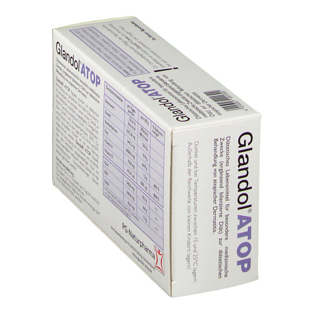 Glandol® ATOP