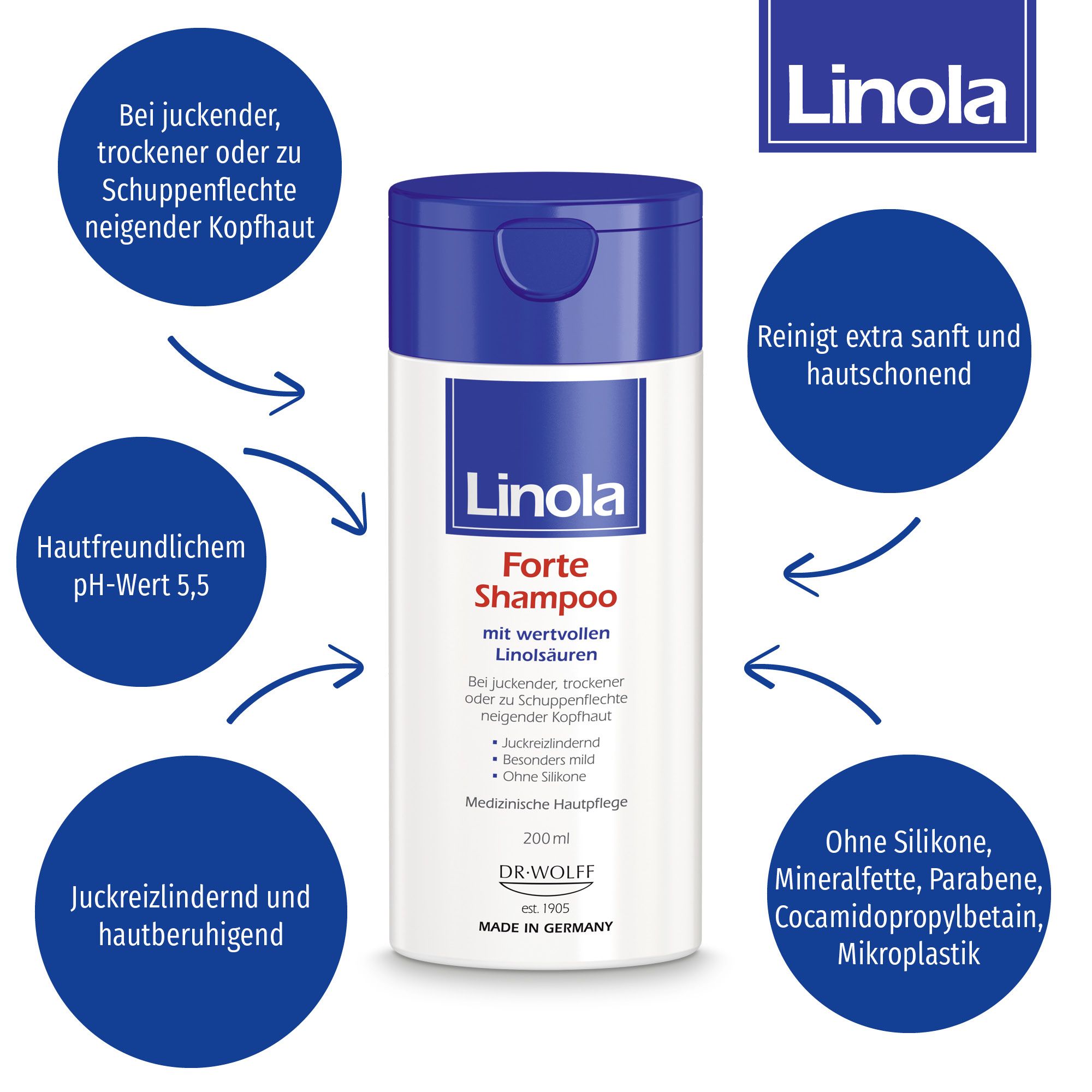 Linola Forte Shampoo - Haarpflege für juckende, trockene oder zu Schuppenflechte neigende Kopfhaut