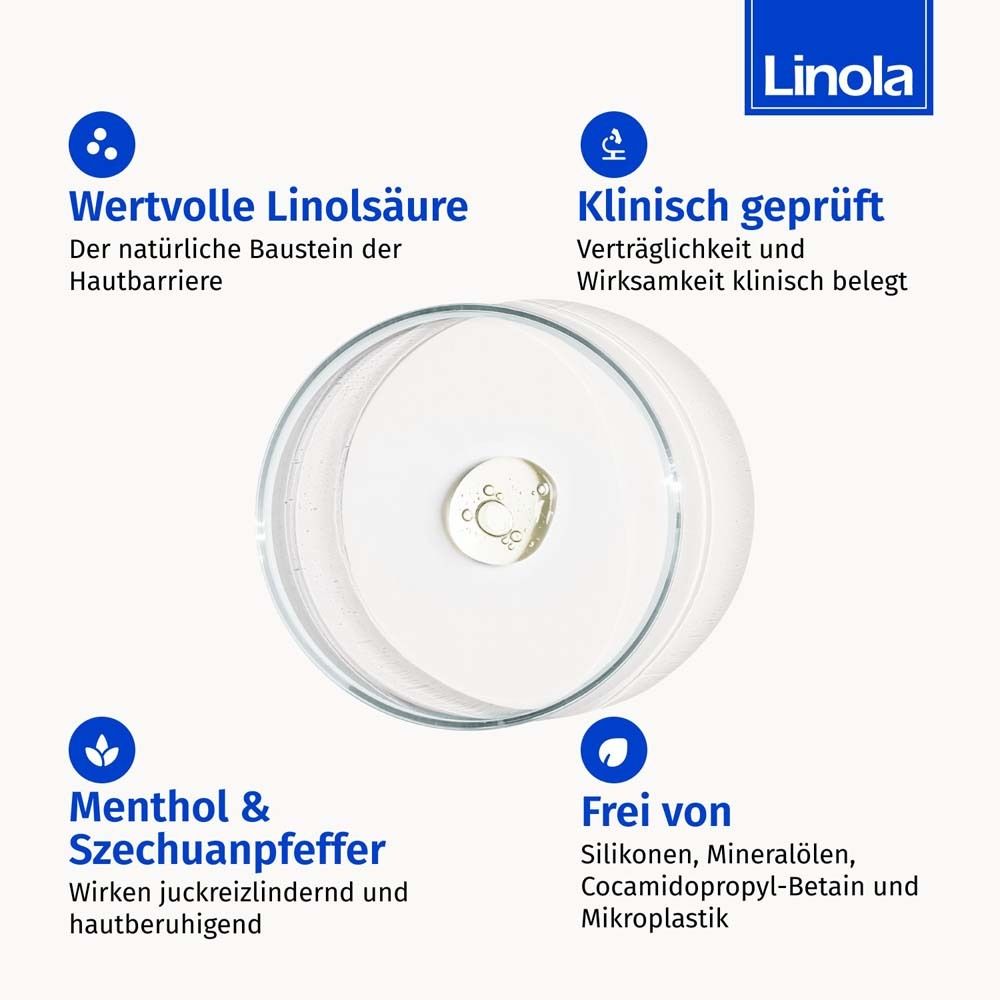 Weißer Hintergrund mit Text und Abbildungen. Wertvolle Linolsäure. Klinisch geprüft. Menthol & Szechuanpfeffer.