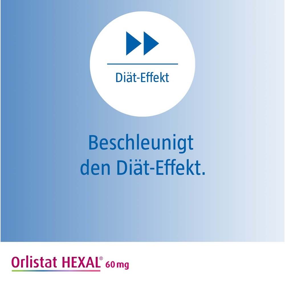 Kreis mit Symbol: Diät-Effekt. Text: Beschleunigt den Diät-Effekt. Orlistat HEXAL 60 mg.