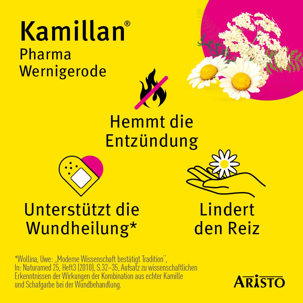 Kamillan® Pharma Wernigerode - Natürlich gegen Entzündungen der Haut- und Schleimhäute – Unterstützt die Wundheilung & lindert den Reiz