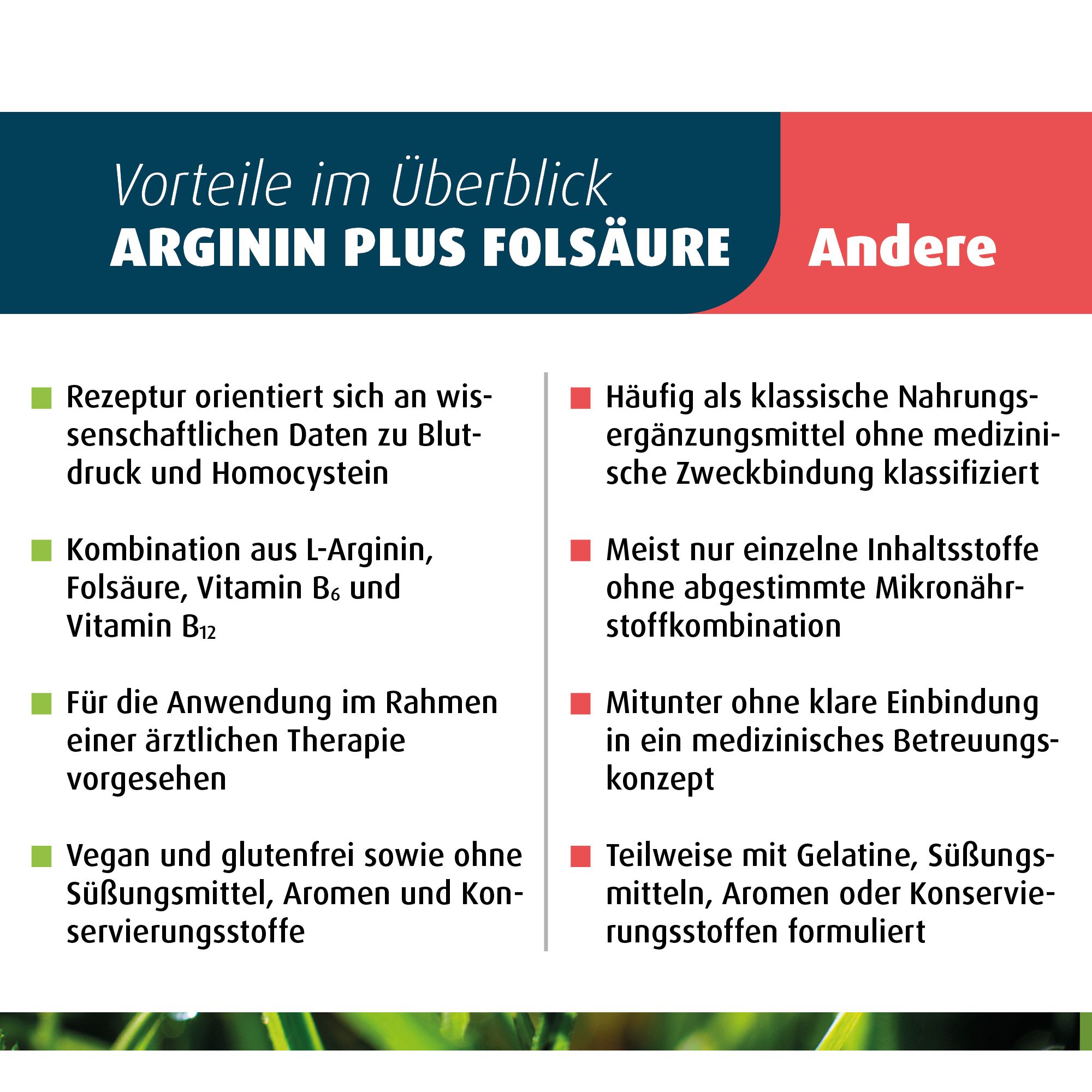 ARGOCOR® ARGININ PLUS FOLSÄURE