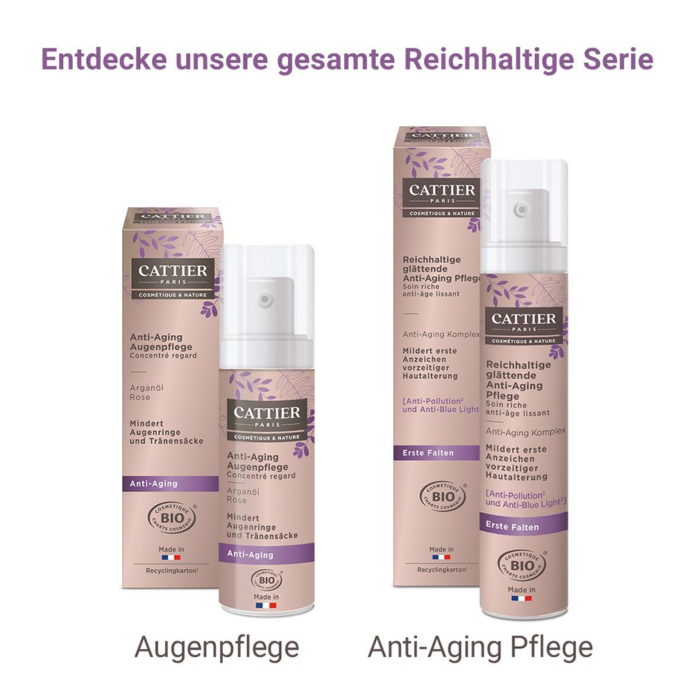 Zwei Produkte mit Verpackung und Flakon. Text: Entdecke unsere gesamte reichhaltige Serie. Augenpflege und Anti-Aging Pflege.