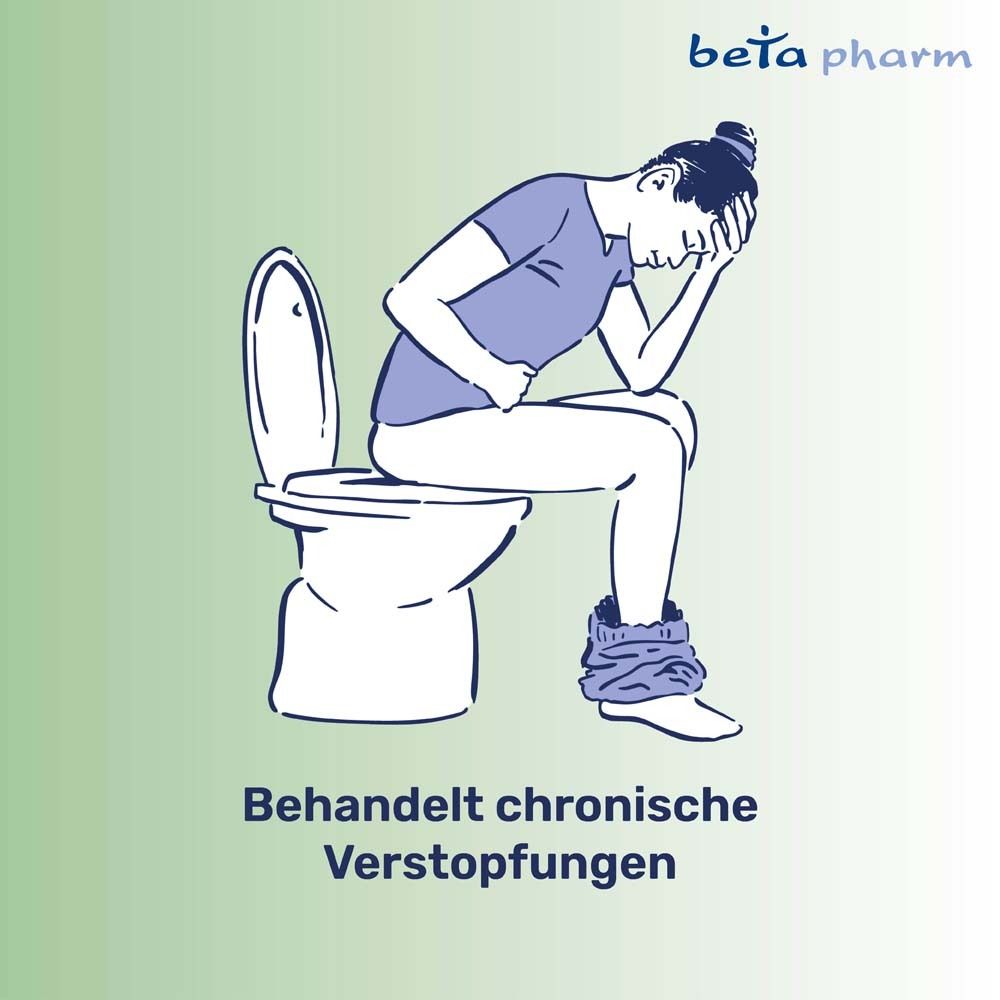 Illustration einer Person auf der Toilette. Text: Behandelt chronische Verstopfungen.