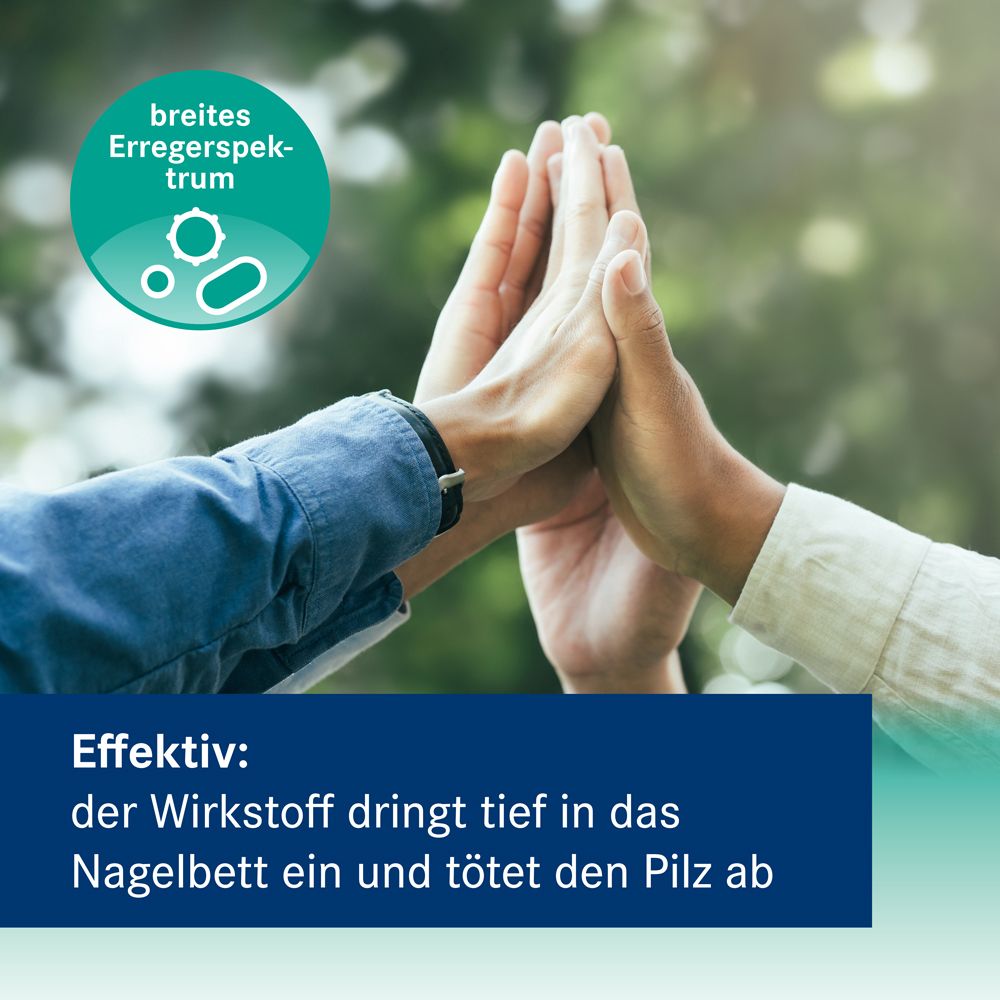 Hände beim High Five. Text: Effektiv: der Wirkstoff dringt tief in das Nagelbett ein und tötet den Pilz ab.
