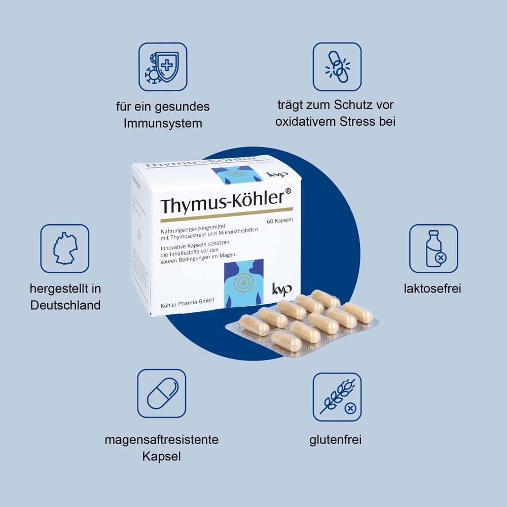 Produktverpackung mit Kapseln. Text: Thymus-Köhler. 60 Kapseln. Logos: laktosefrei, glutenfrei, hergestellt in Deutschland.