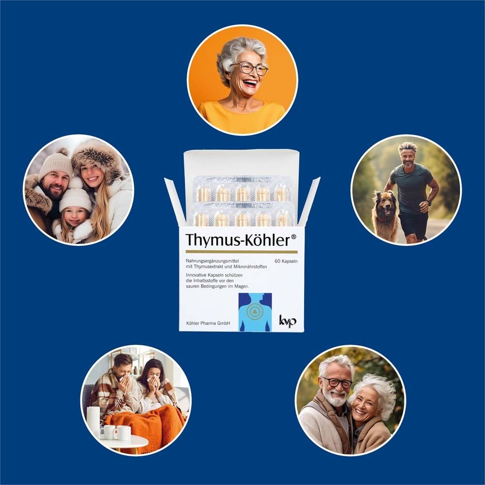 Verschiedene Menschen. Produktverpackung mit Kapseln. Text: Thymus-Köhler. 60 Kapseln.