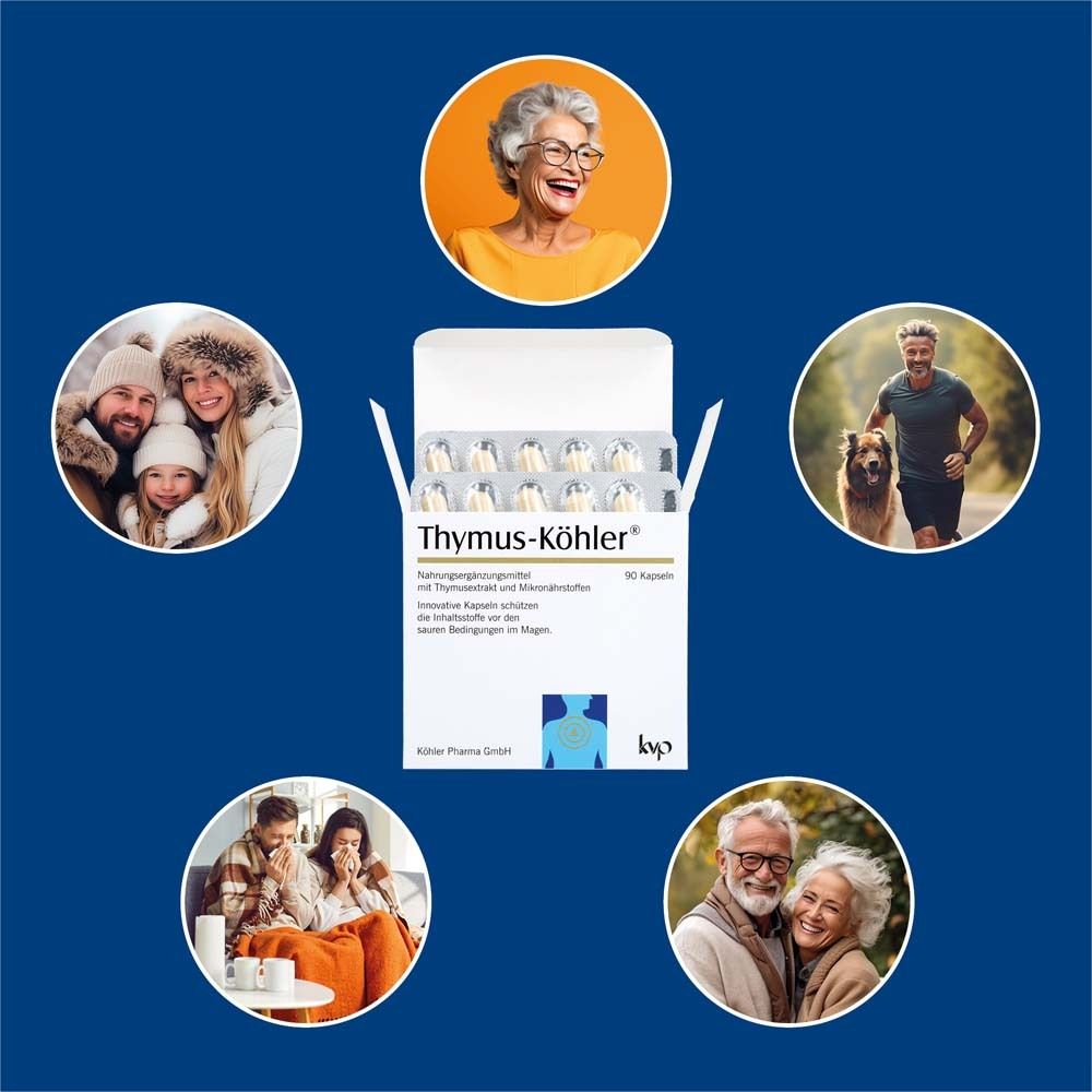 Produktverpackung und Menschen. Text: Thymus-Köhler. Kapseln, für ein gesundes Immunsystem, hergestellt in Deutschland.