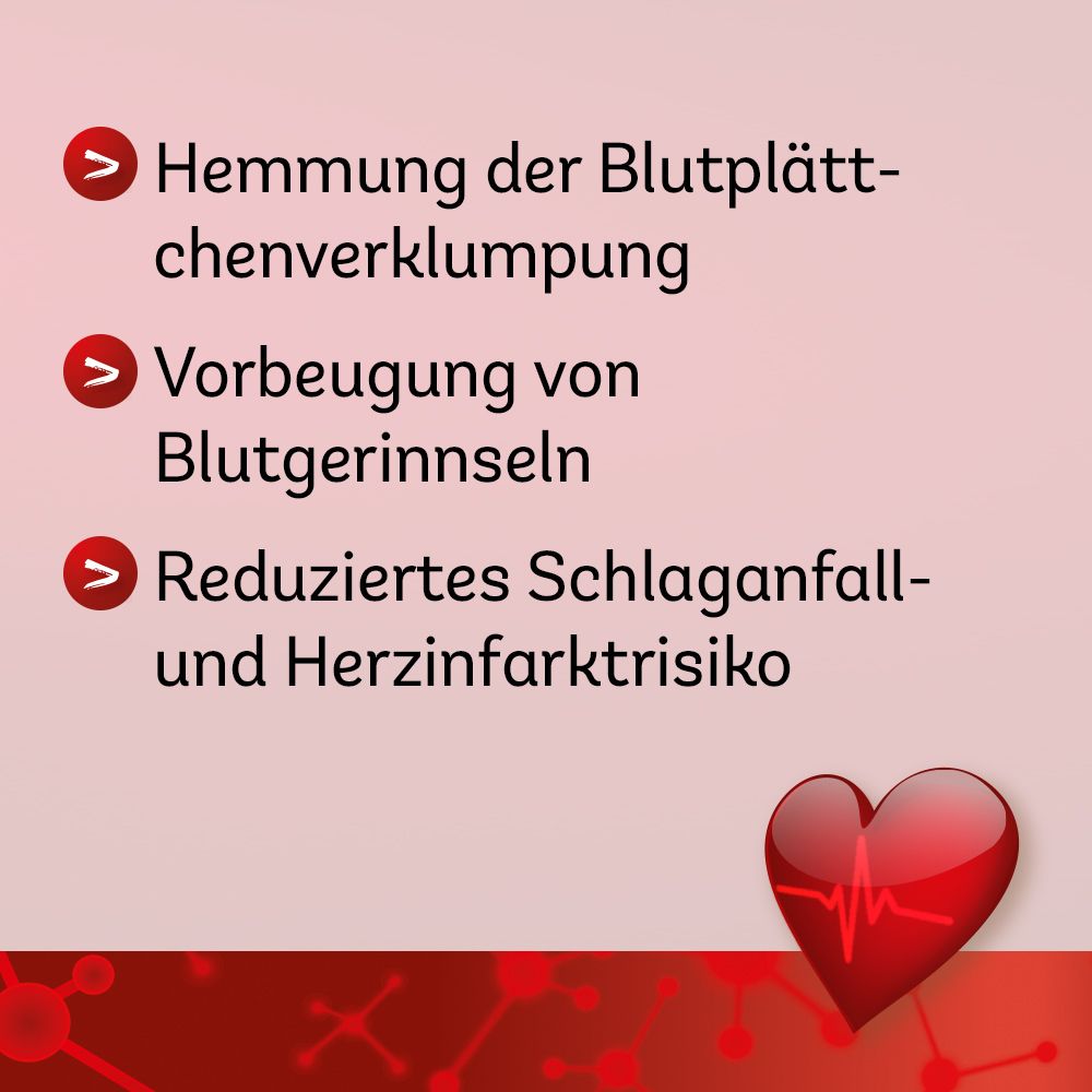 Text mit Pfeilen: Hemmung der Blutplättchenverklumpung, Vorbeugung von Blutgerinnseln, reduziertes Schlaganfallrisiko. Herz-Grafik.