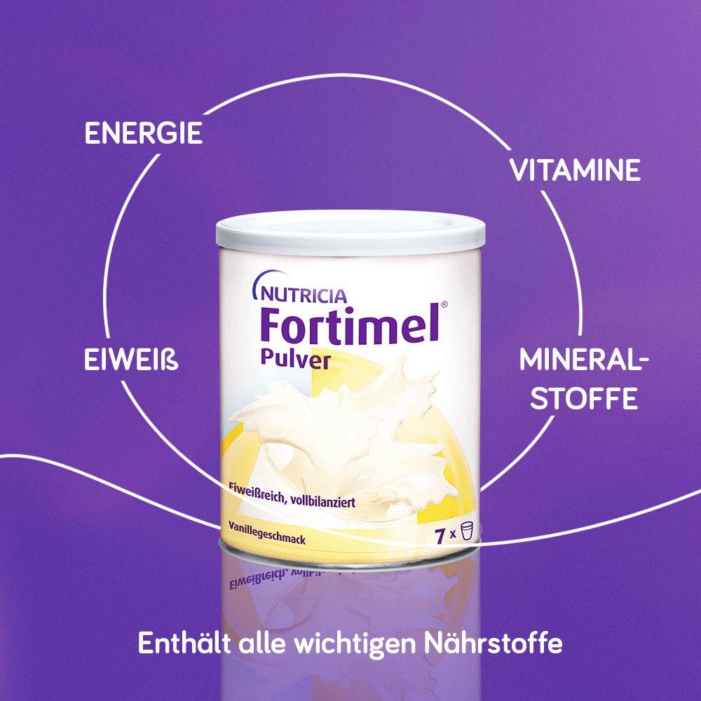 Fortimel Pulver Dose mit Text und Illustration. Text: Enthält alle wichtigen Nährstoffe. Illustration von Nährstoffen.