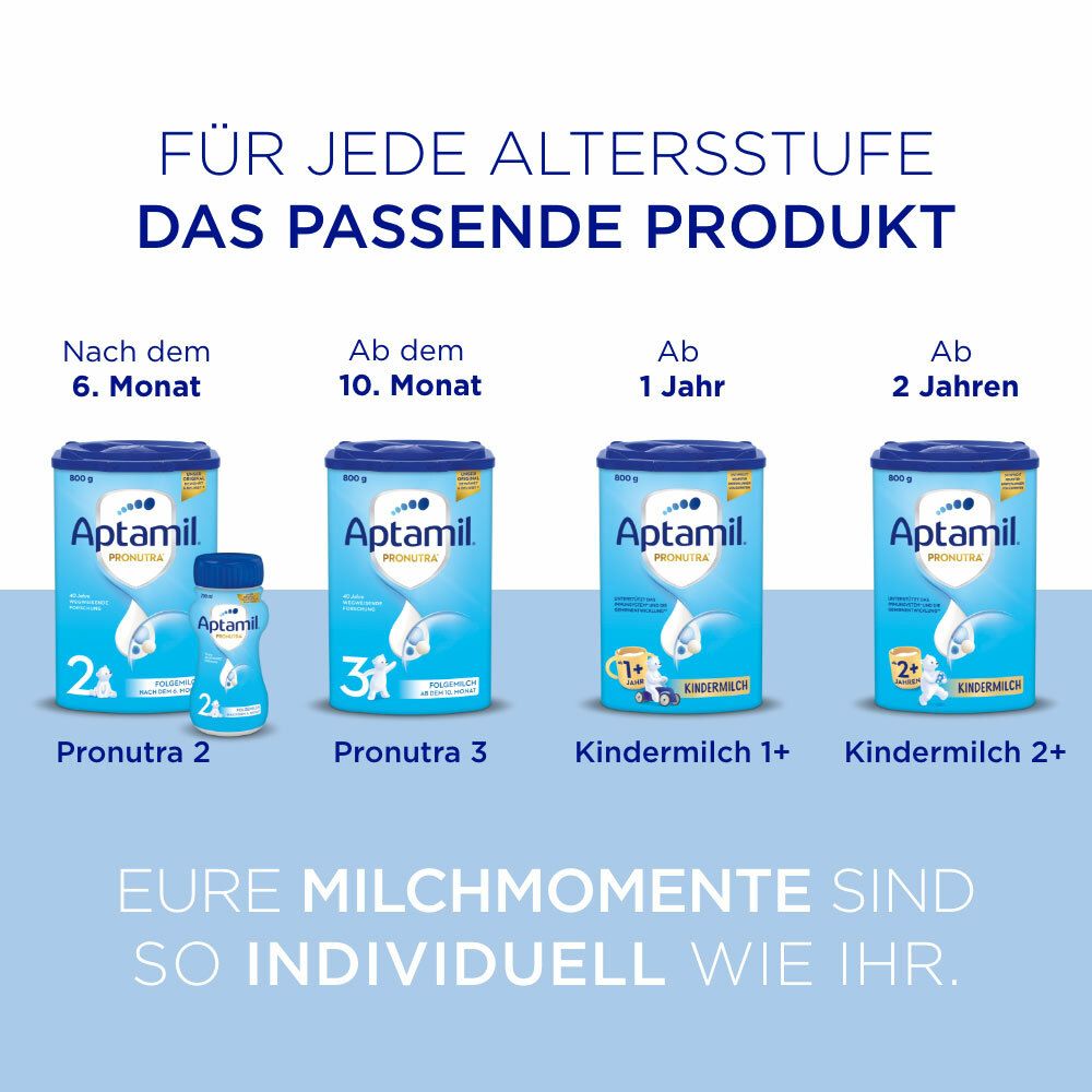 Aptamil® Pronutra-ADVANCE PRE Anfangsmilch von Geburt an