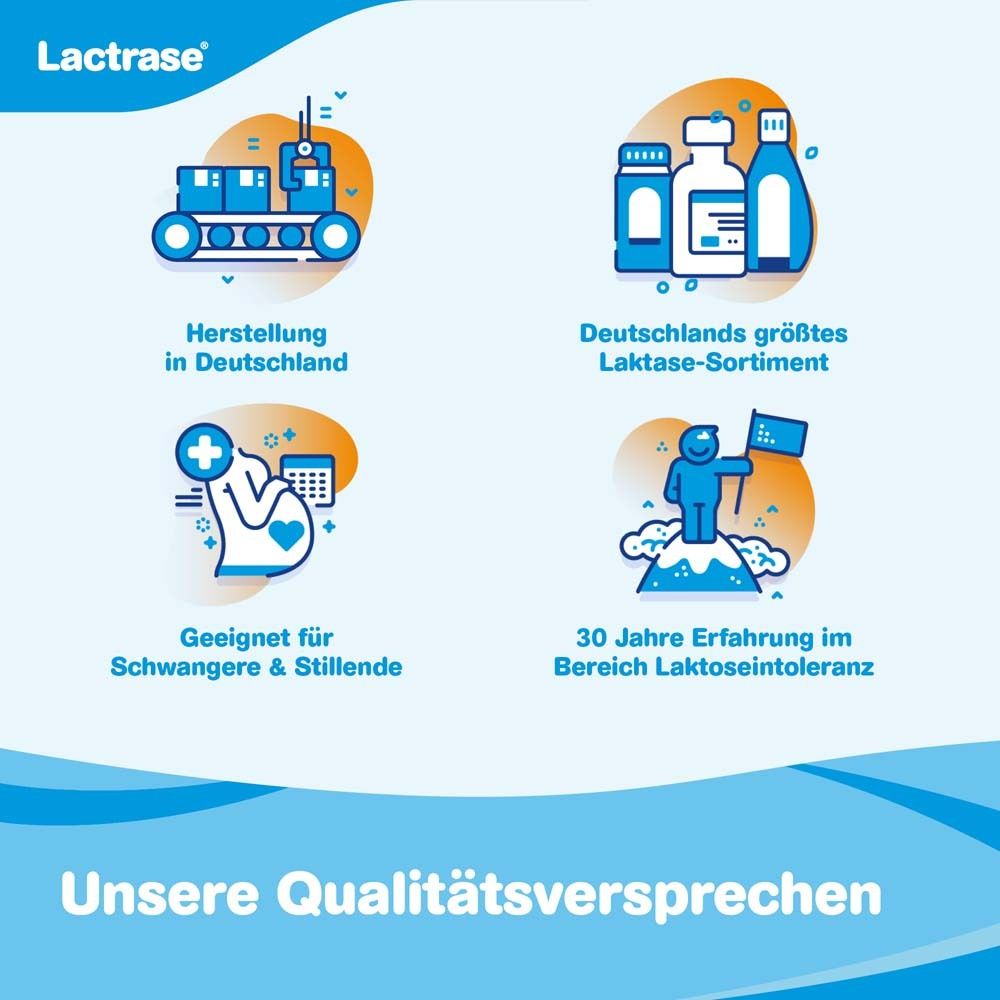Grafik mit Symbolen: Herstellung, Sortiment, Schwangerschaft, Erfahrung. Text: Unsere Qualitätsversprechen.