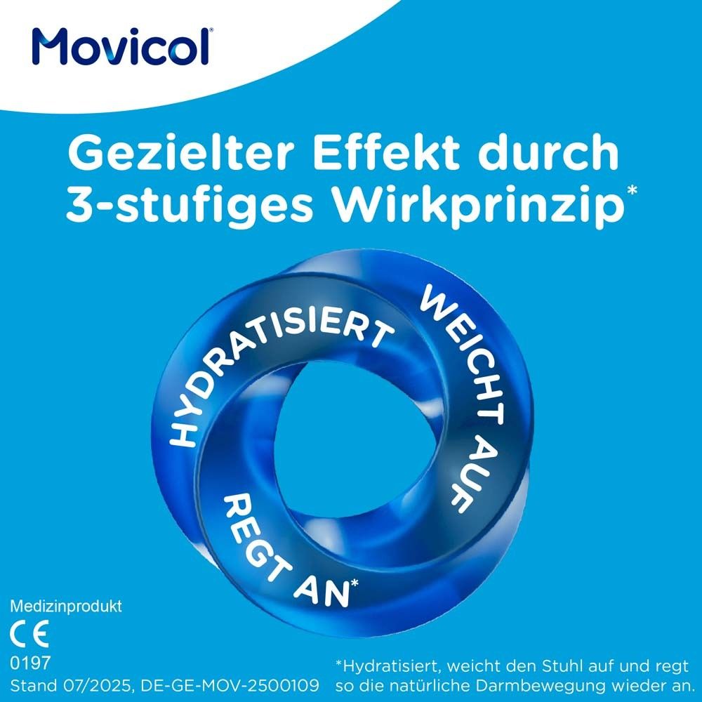 Blaues Design mit Text: Gezielter Effekt durch 3-stufiges Wirkprinzip. Medizinprodukt. CE-Kennzeichnung.