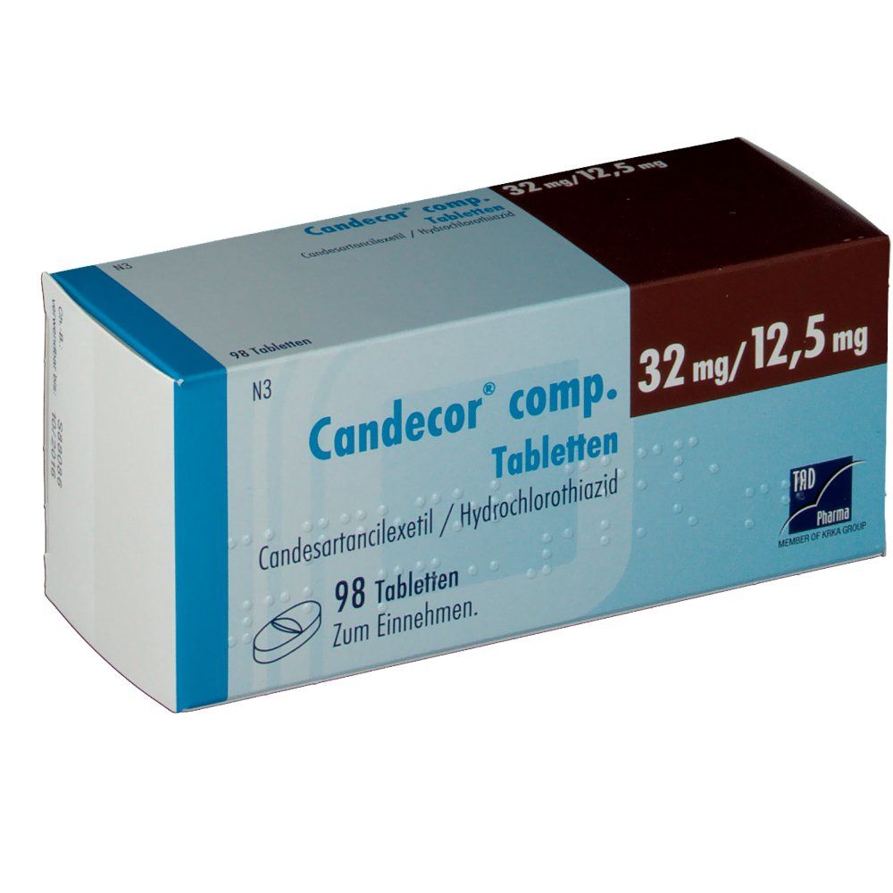 Candecor® comp. 32 mg/12,5 mg