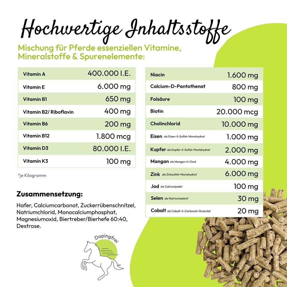 Tabelle mit Nährwertangaben. Enthält Vitamin A, E, B1, B2, B6, B12, D3, K3, Niacin, Biotin, etc.