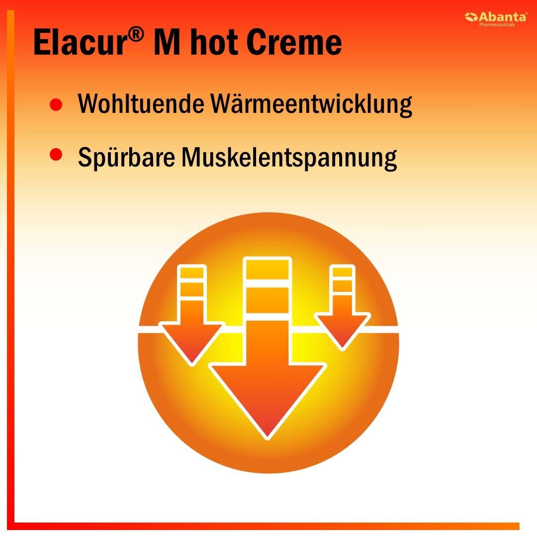 Elacur® M Hot