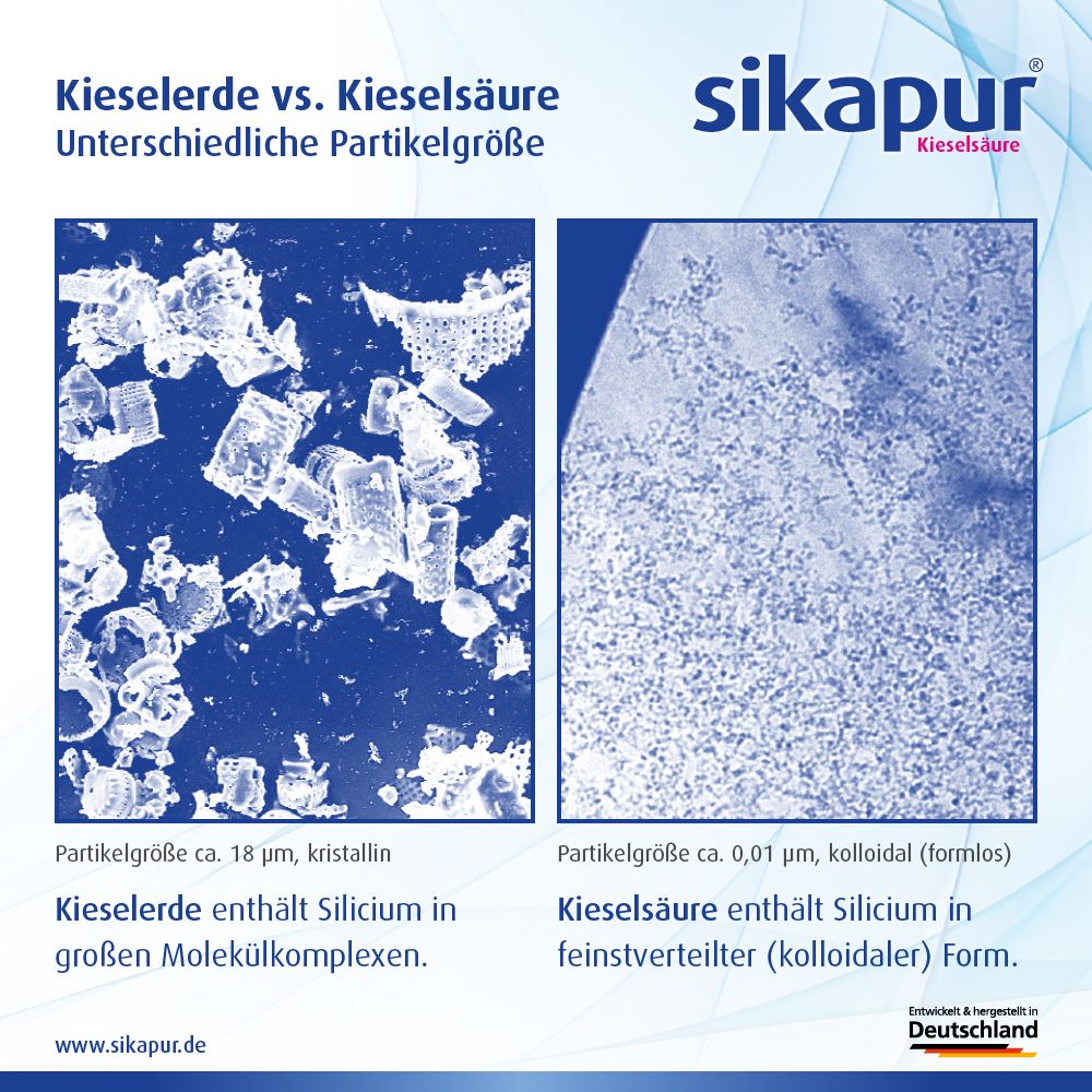 sikapur® Kieselsäure Softgel-Kapseln