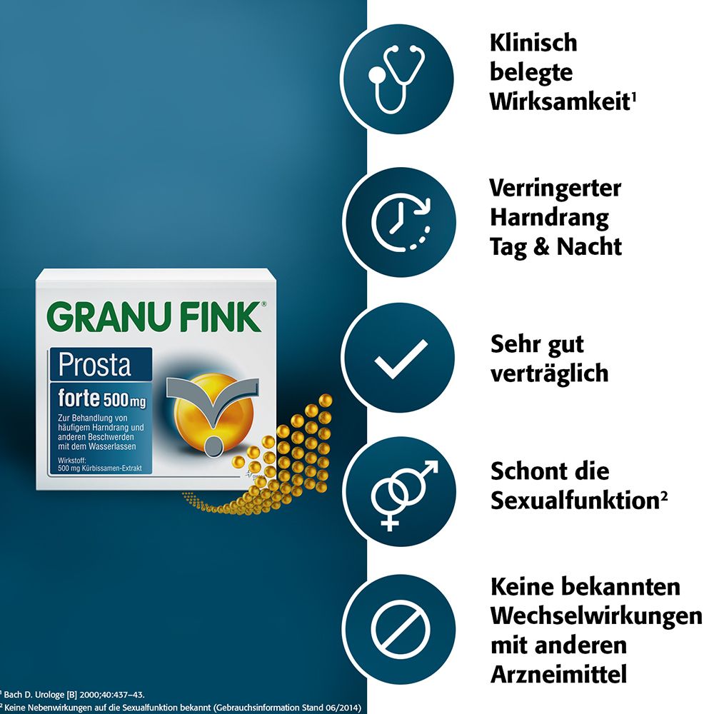 GRANU FINK® Prosta forte 500 mg – Jetzt 5€ Cashback sichern