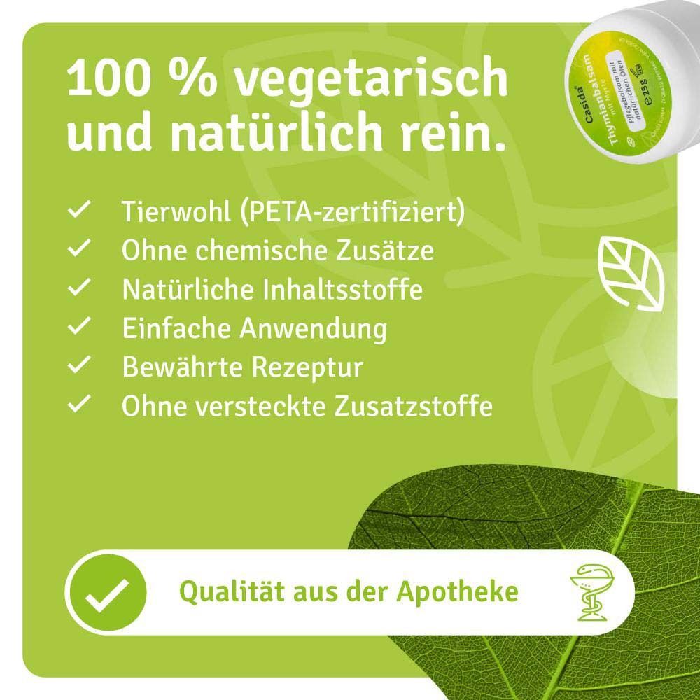 Produkt-Tiegel mit grünen Hintergründen. Aufschrift: Casida Thymianbalsam mit Myrte. Pflegebalsam mit natürlichen Ölen. 25g. Vegetarisch, natürlich rein.