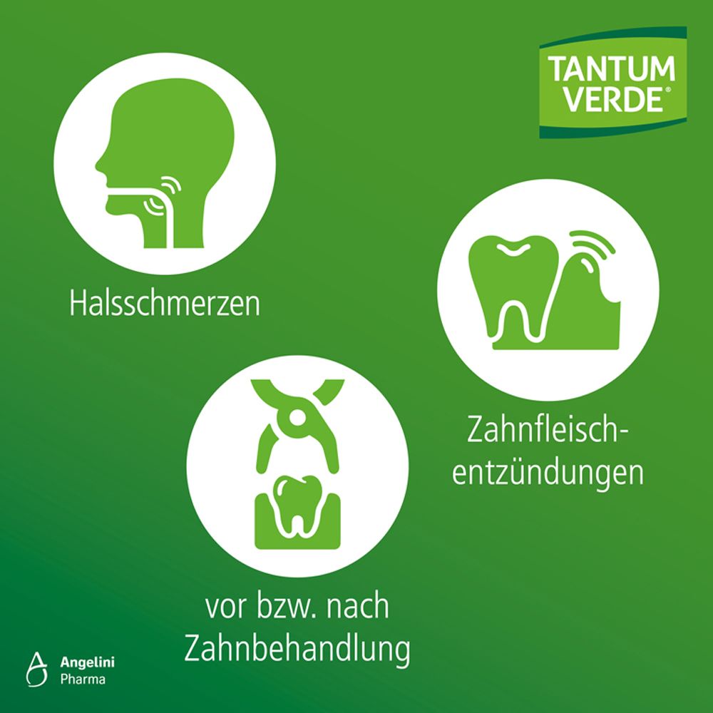 Tantum Verde Gurgellösung: Icons für Halsschmerzen, Zahnfleischentzündung und Zahnbehandlung.