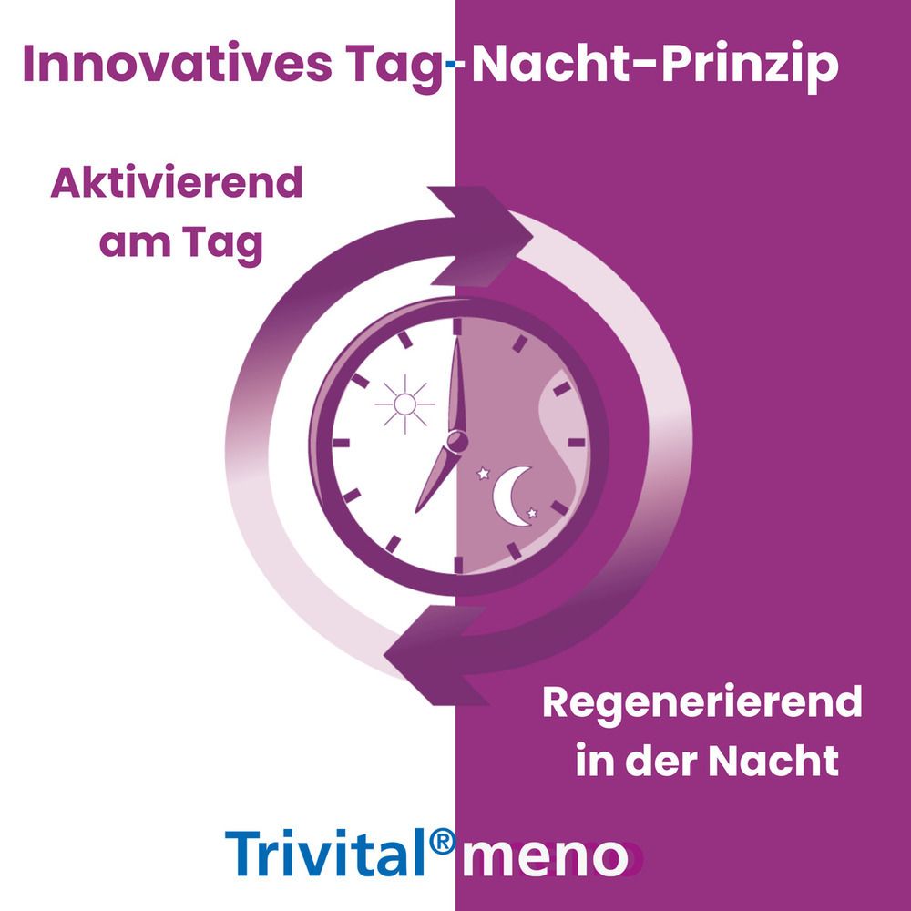 Lila Hintergrund. Tag-Nacht-Prinzip. Uhr mit Sonne und Mond. Text: Aktivierend am Tag, regenerierend in der Nacht.