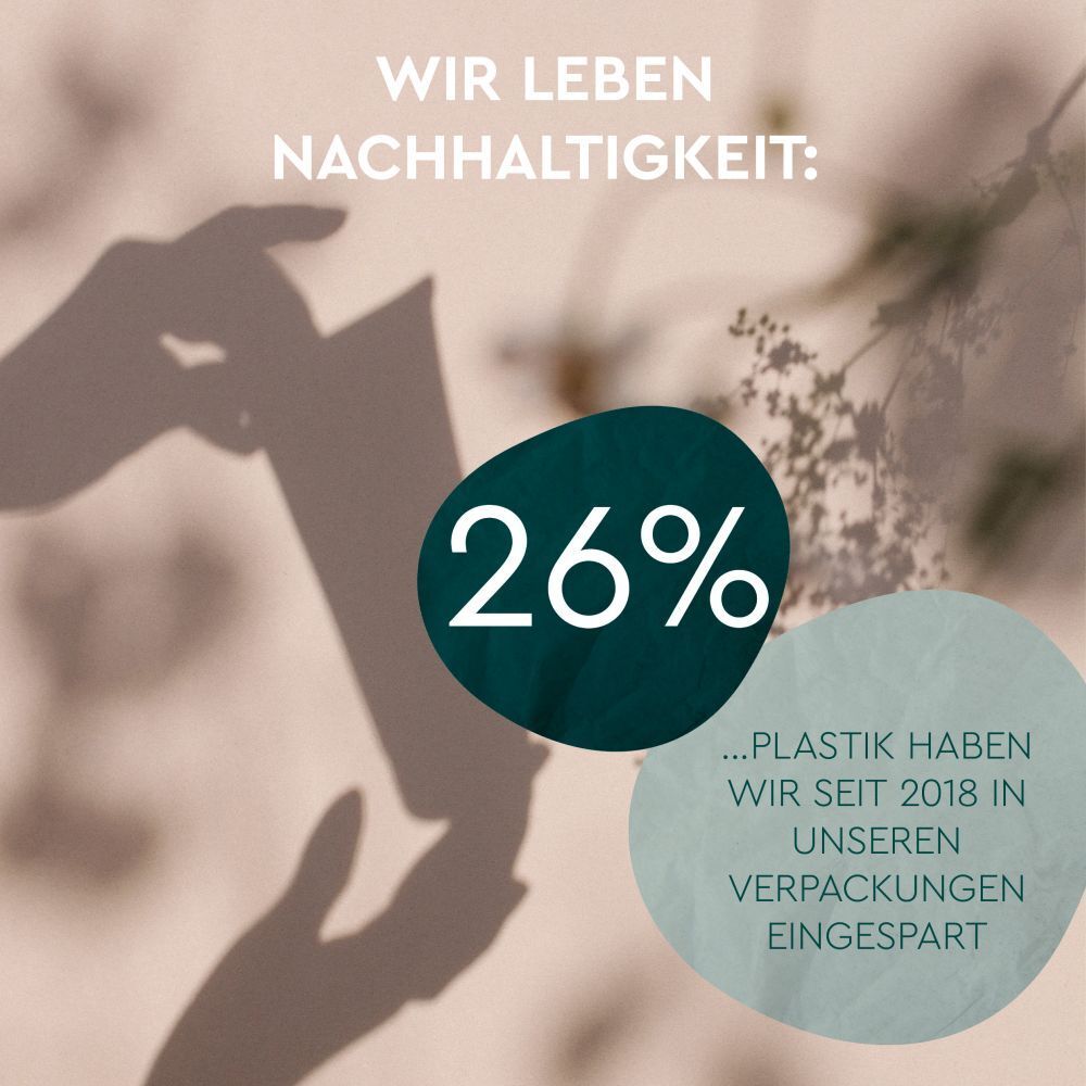 Kneipp® Aroma-Pflegeschaumbad Männersache