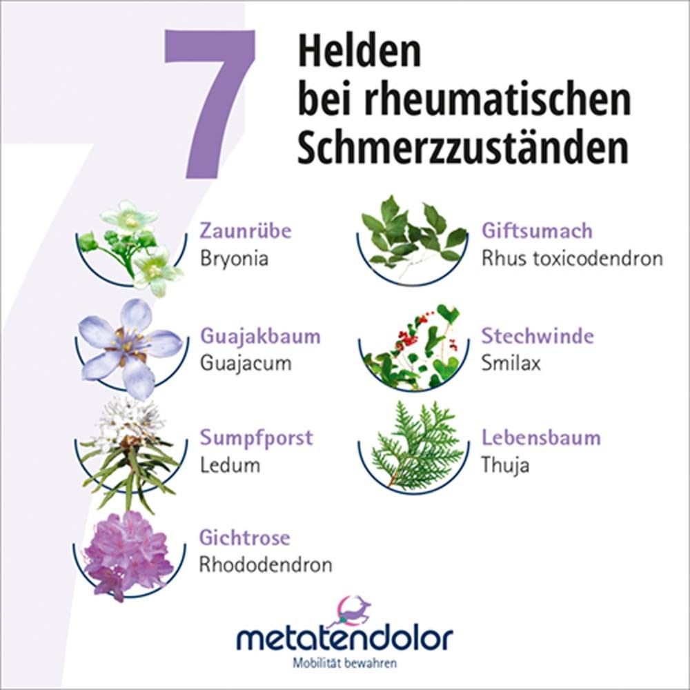 metatendolor Tropfen