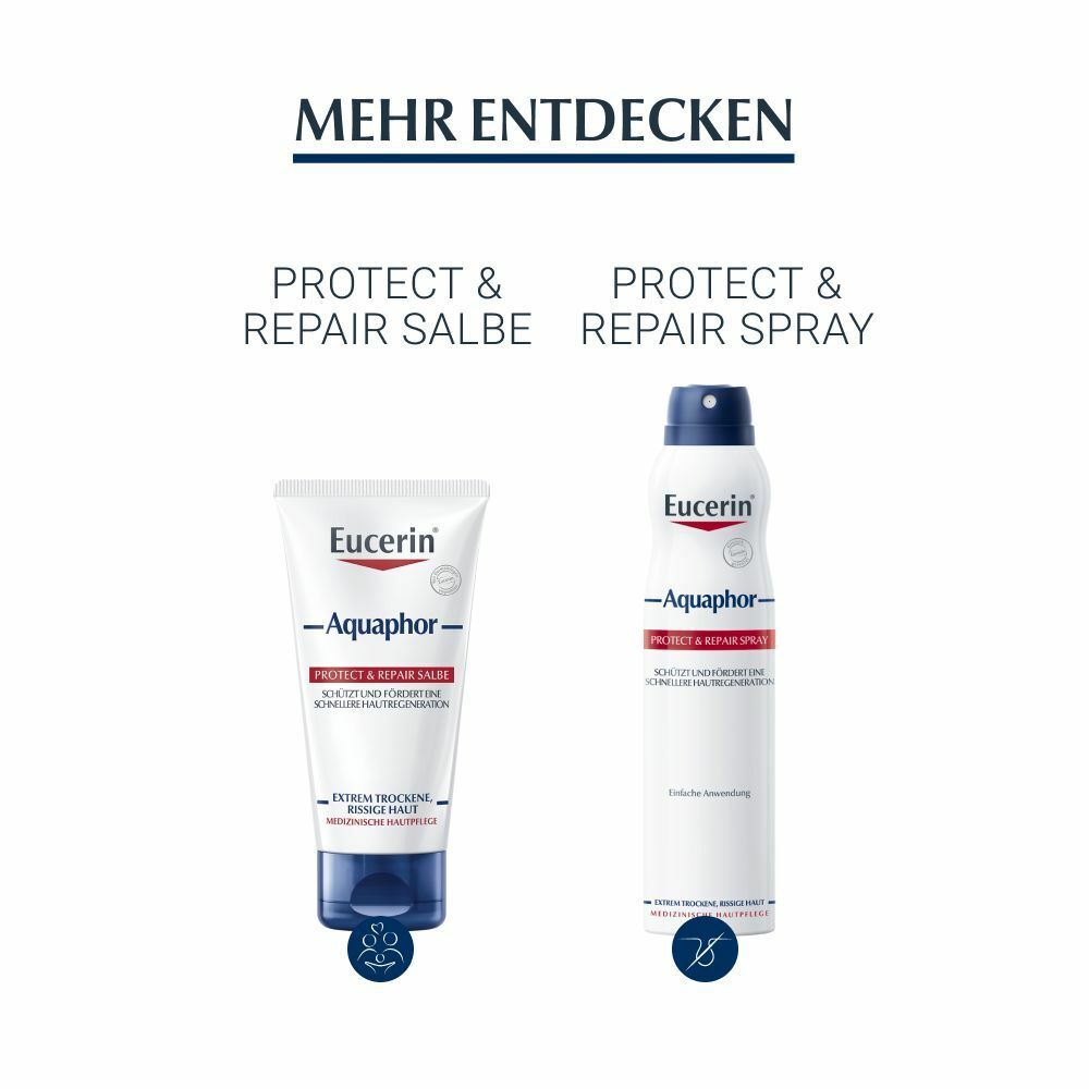 Eucerin® Aquaphor Protect & Repair Salbe – Schützt & pflegt stark beanspruchte Haut – Unterstützt die Hautregeneration- Jetzt 20 % sparen* mit eucerin20