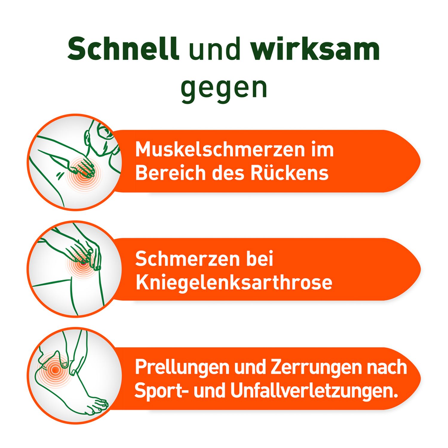 Text: Schnell und wirksam gegen Muskelschmerzen, Knieschmerzen, Prellungen und Zerrungen.