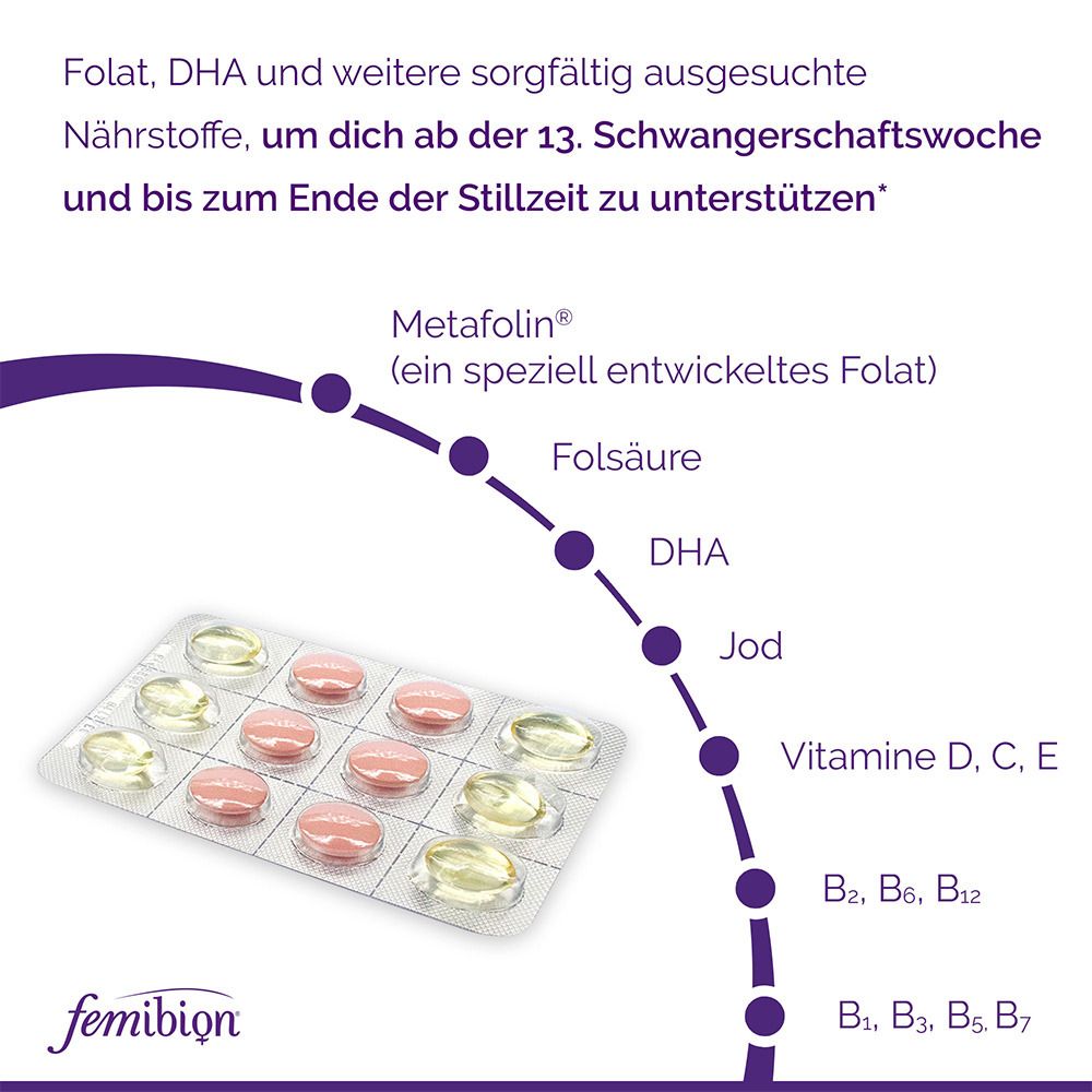 Femibion® 2 Schwangerschaft + Stillzeit