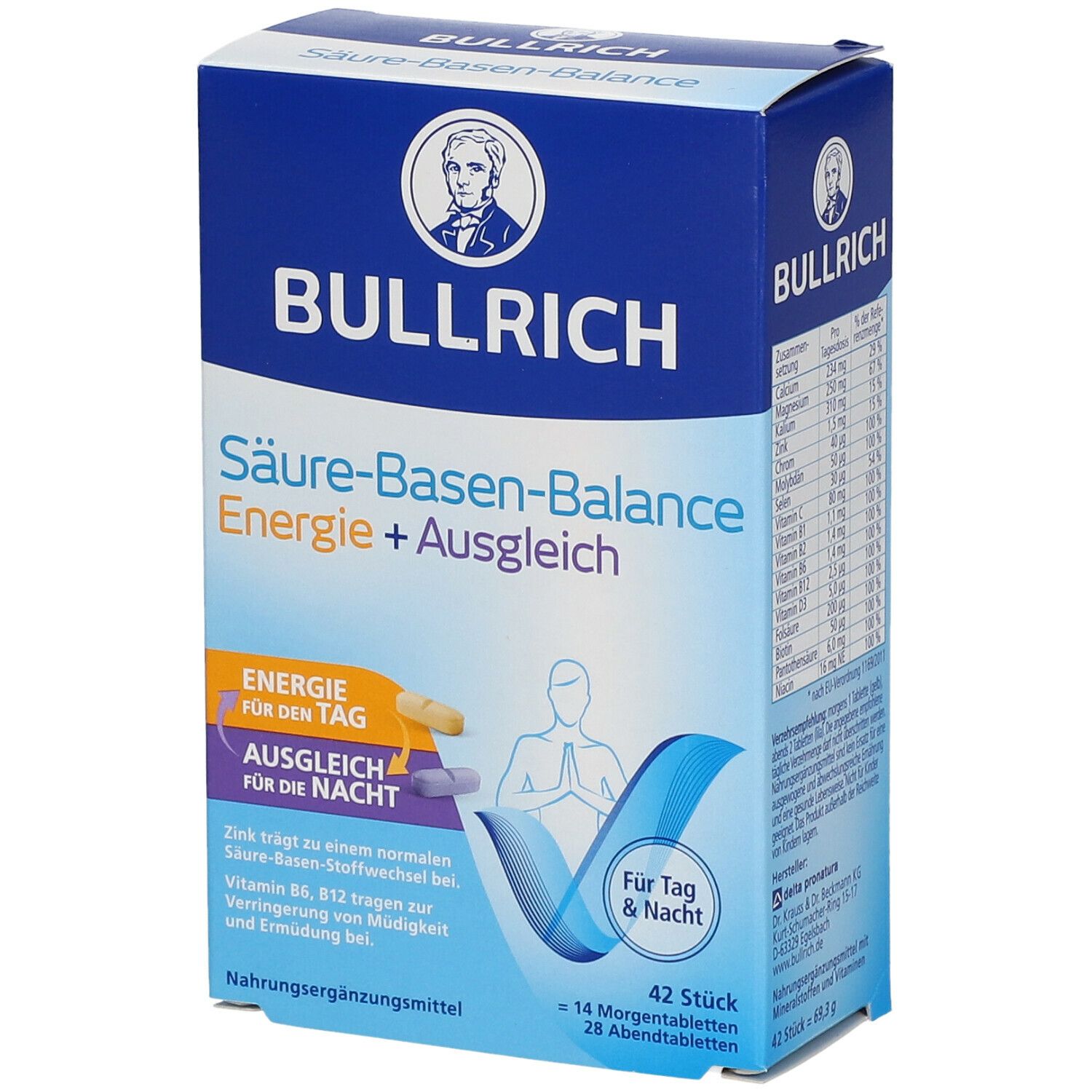 Bullrich Sbb Energie + Ausgleich überzogene Tabletten