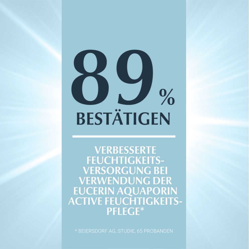 Eucerin® AquaPorin Active Feuchtigkeitspflege für normale Haut bis Mischhaut - Jetzt 20% sparen mit Code "sommer20"