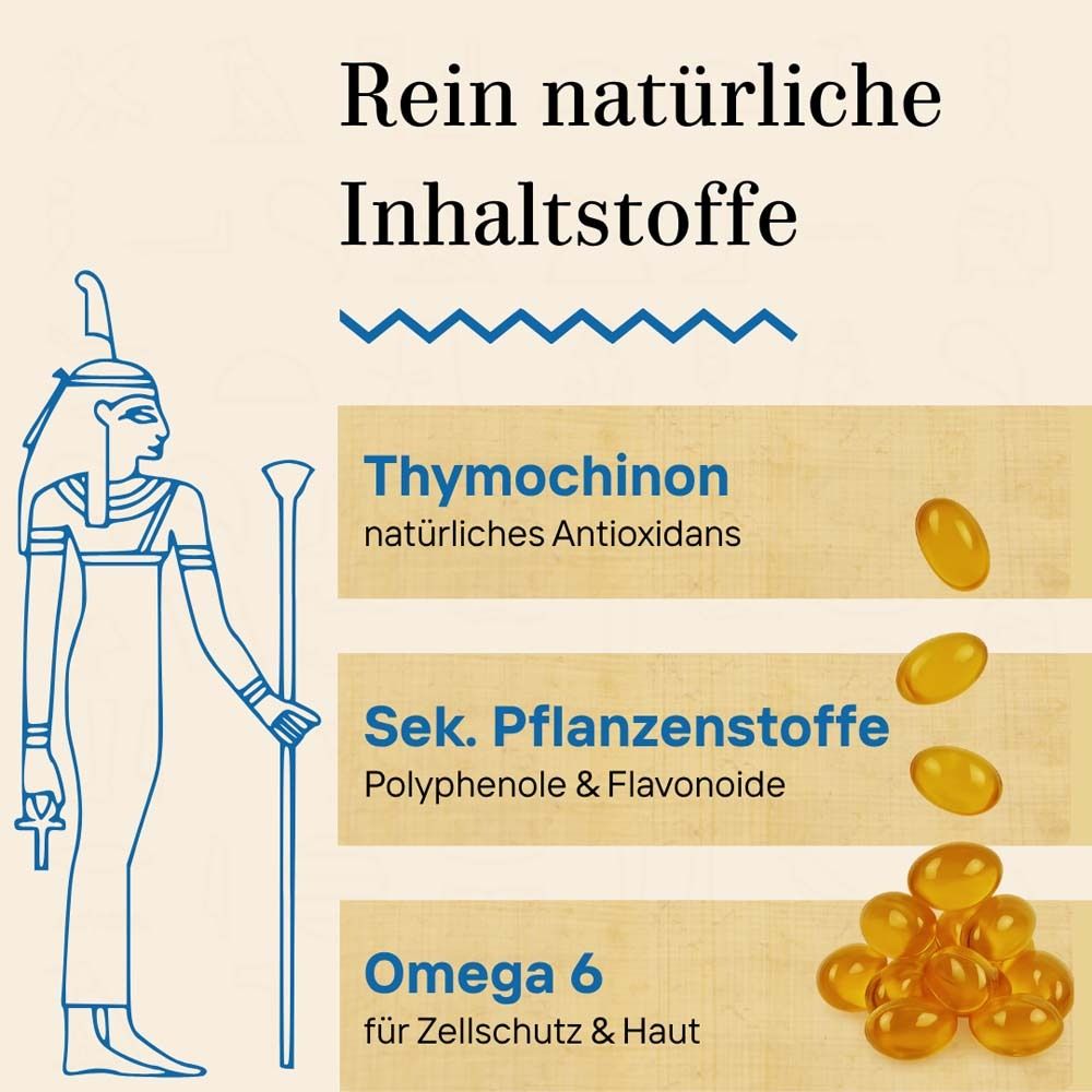 Grafik: ägyptische Figur, Kapseln. Text: Thymochinon, Sek. Pflanzenstoffe, Omega 6. Rein natürliche Inhaltsstoffe.
