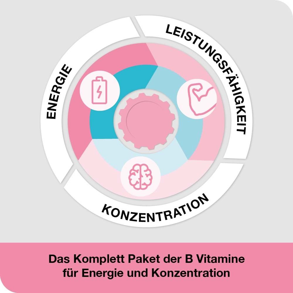 vitamin B-Loges® komplett