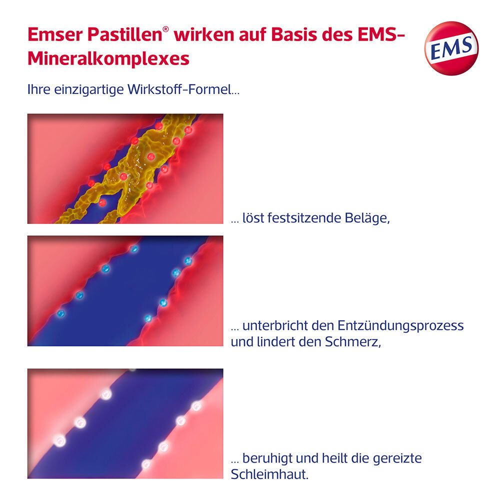 Emser Pastillen mit Mentholfrische zuckerfrei