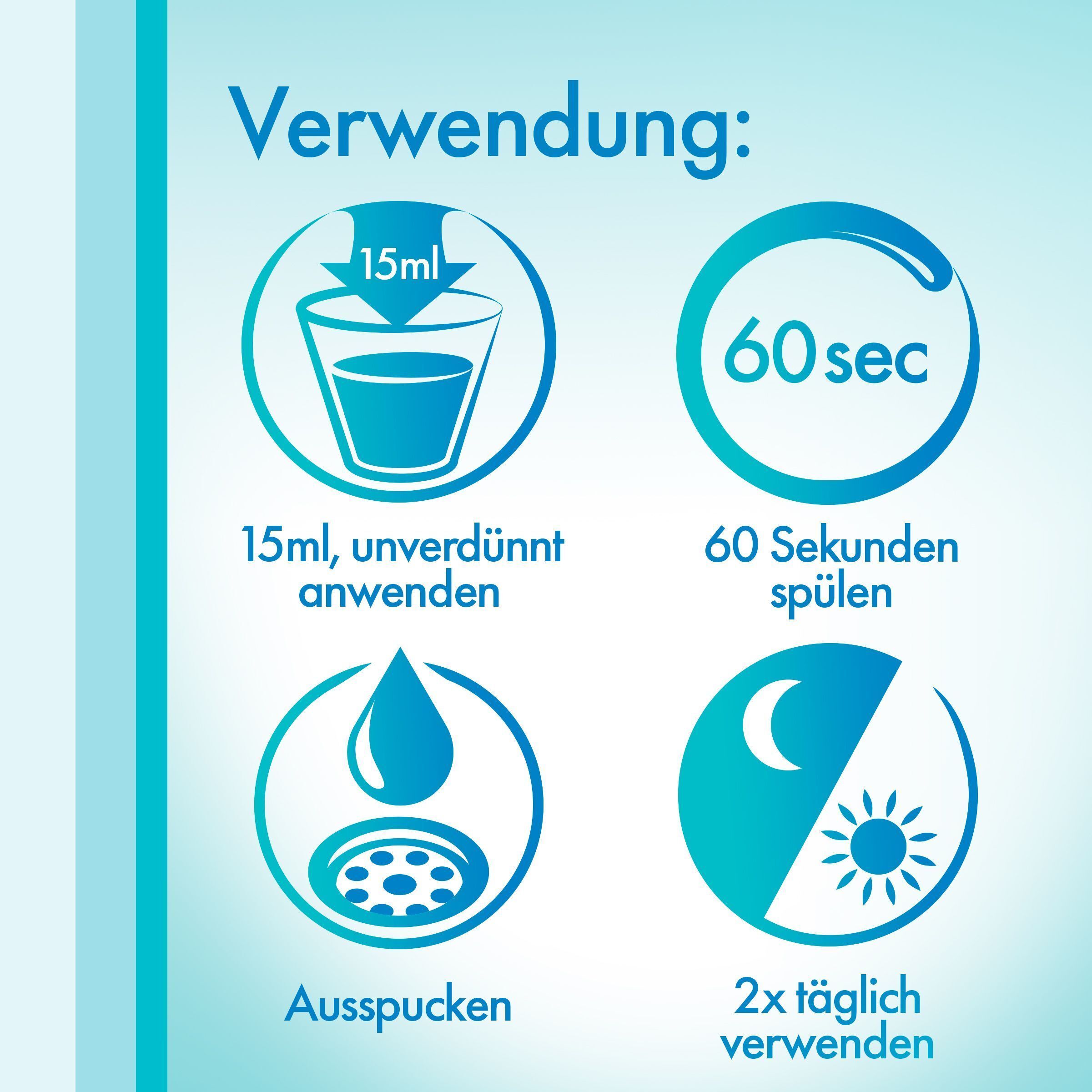 meridol Zahnfleischschutz & Frischer Atem Mundspülung gegen Mundgeruch