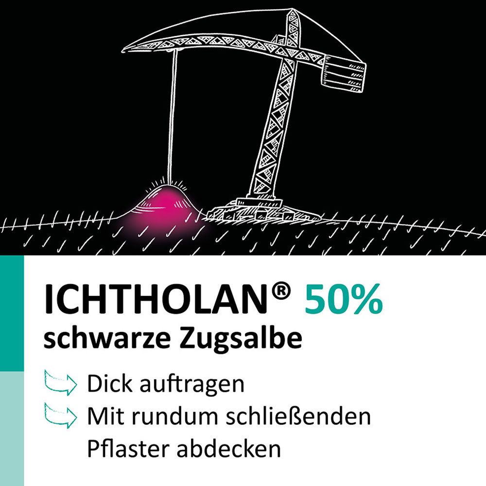ICHTHOLAN® 50% Salbe