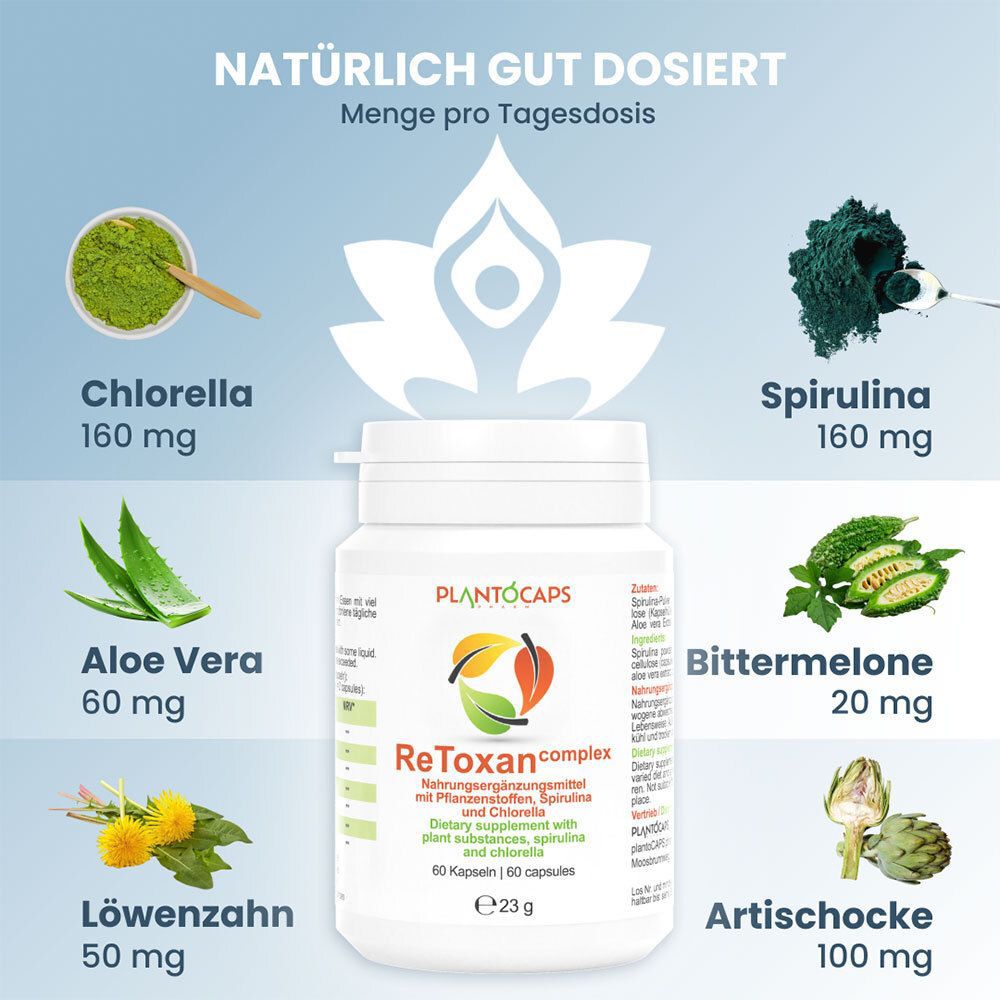 PlantoCAPS® ReToxan complex Dose umgeben von Zutaten: Chlorella, Spirulina, Aloe Vera, Bittermelone, Löwenzahn, Artischocke.