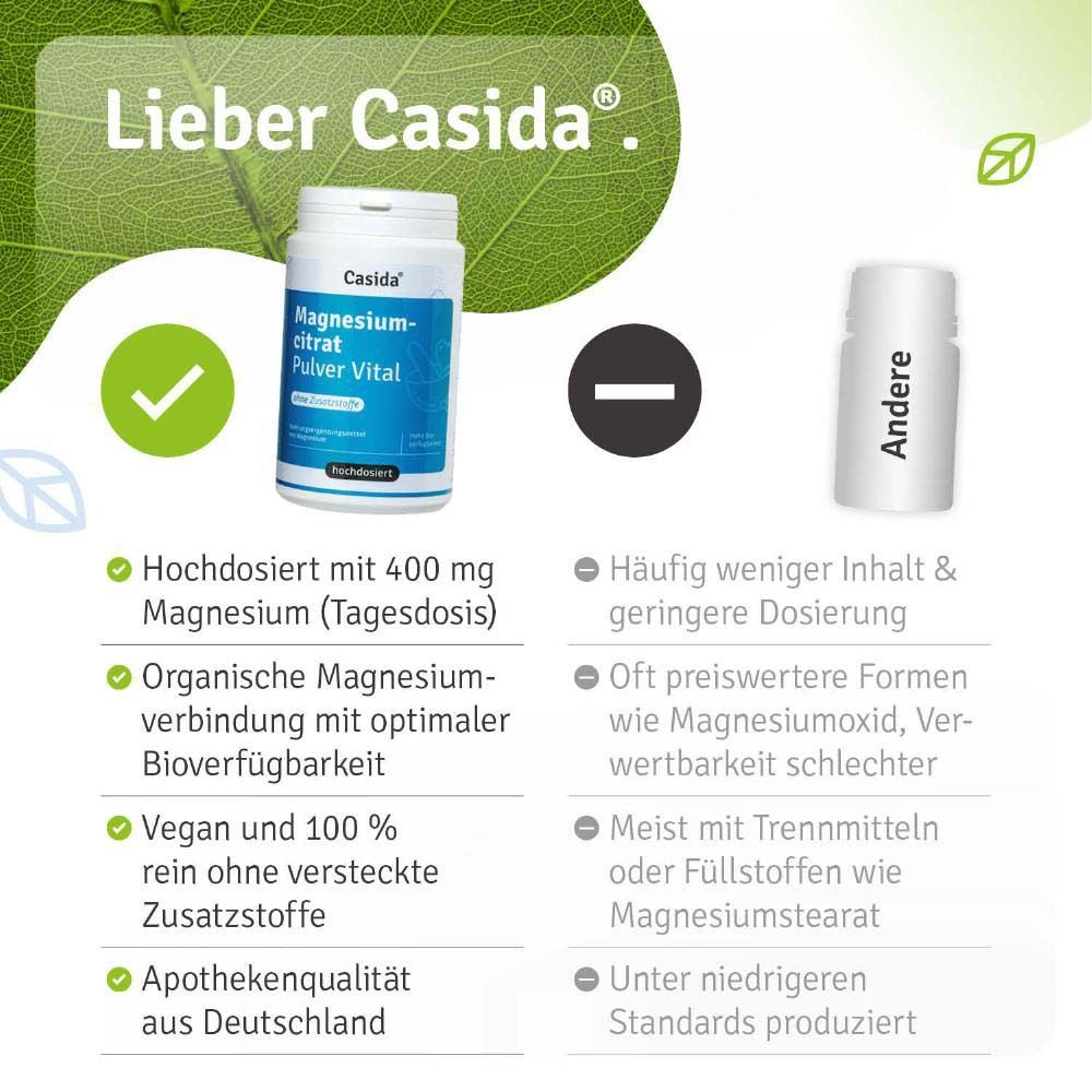 Vergleich von Casida mit anderen Produkten. Vorteile: hochdosiert, vegan, Apothekenqualität. Nachteile: weniger Inhalt, geringere Dosierung.