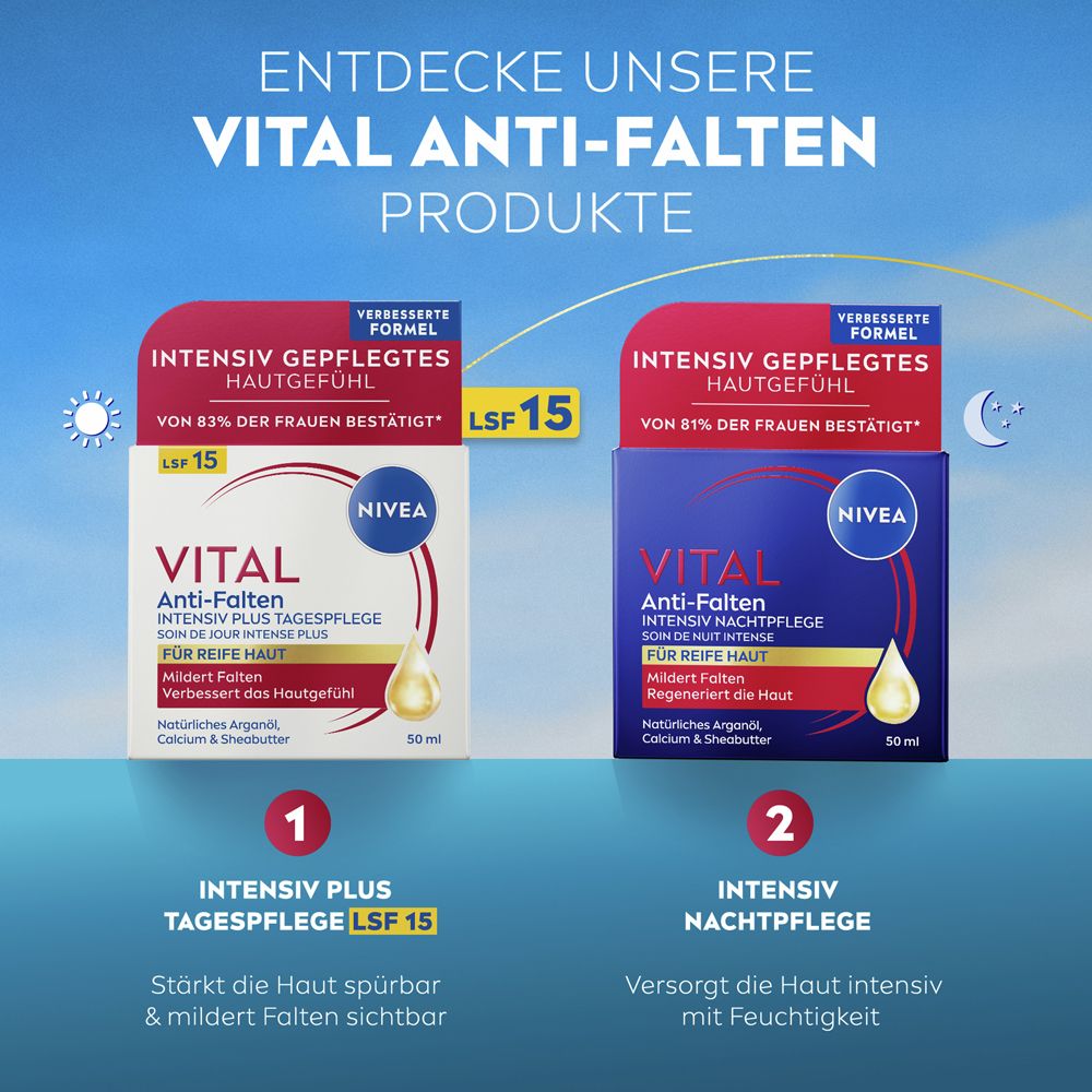 Vergleich von NIVEA Vital Intensiv Plus Tagespflege LSF 15 und Intensiv Nachtpflege. Beide in blauen Tiegeln und Faltschachteln.