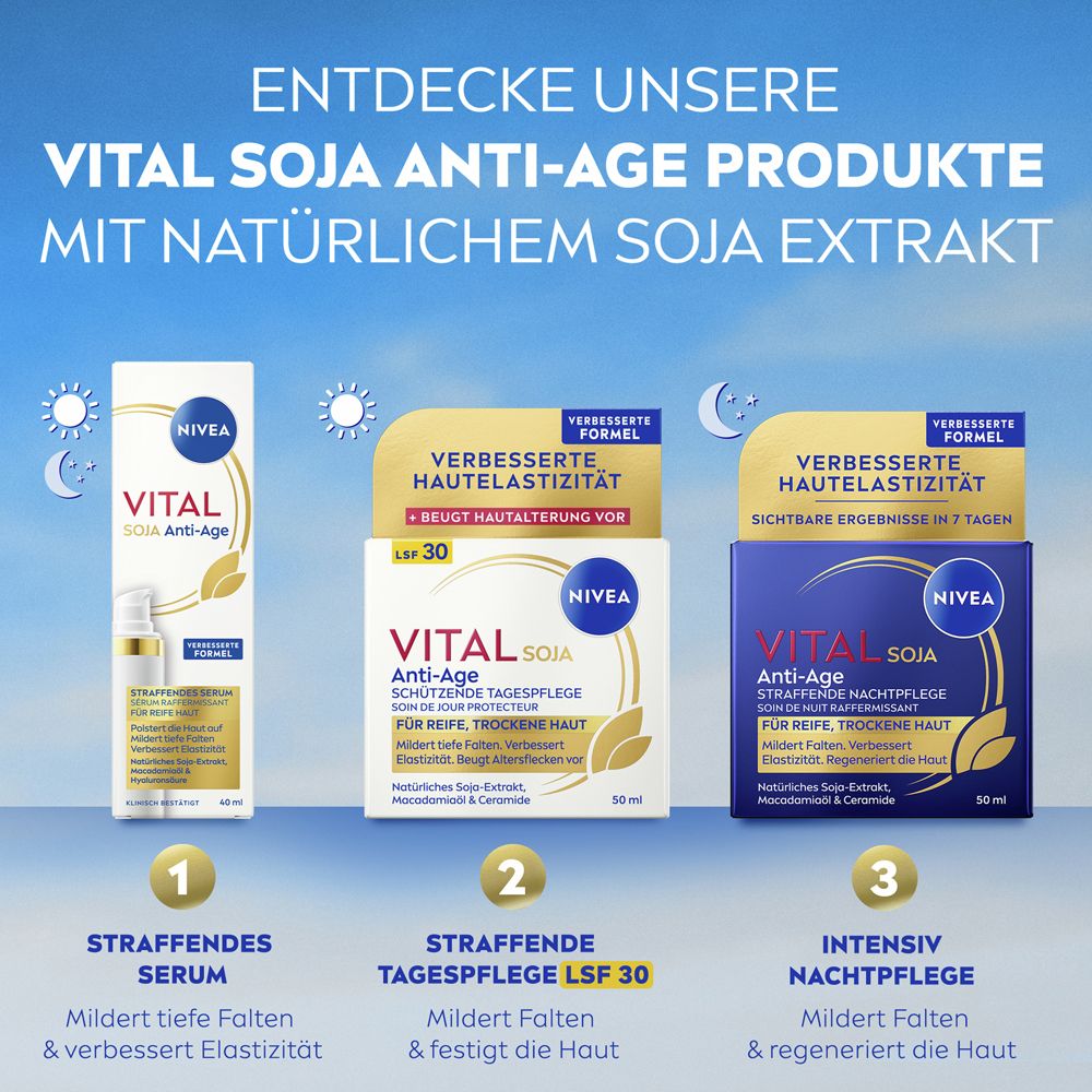 Produktübersicht der NIVEA Vital Soja Anti-Age Serie: Serum, Tagespflege LSF 30 und Nachtpflege.