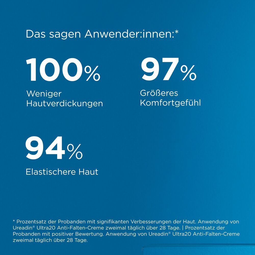 ISDIN Ureadin® Ultra20 Anti-Rauheit Creme
