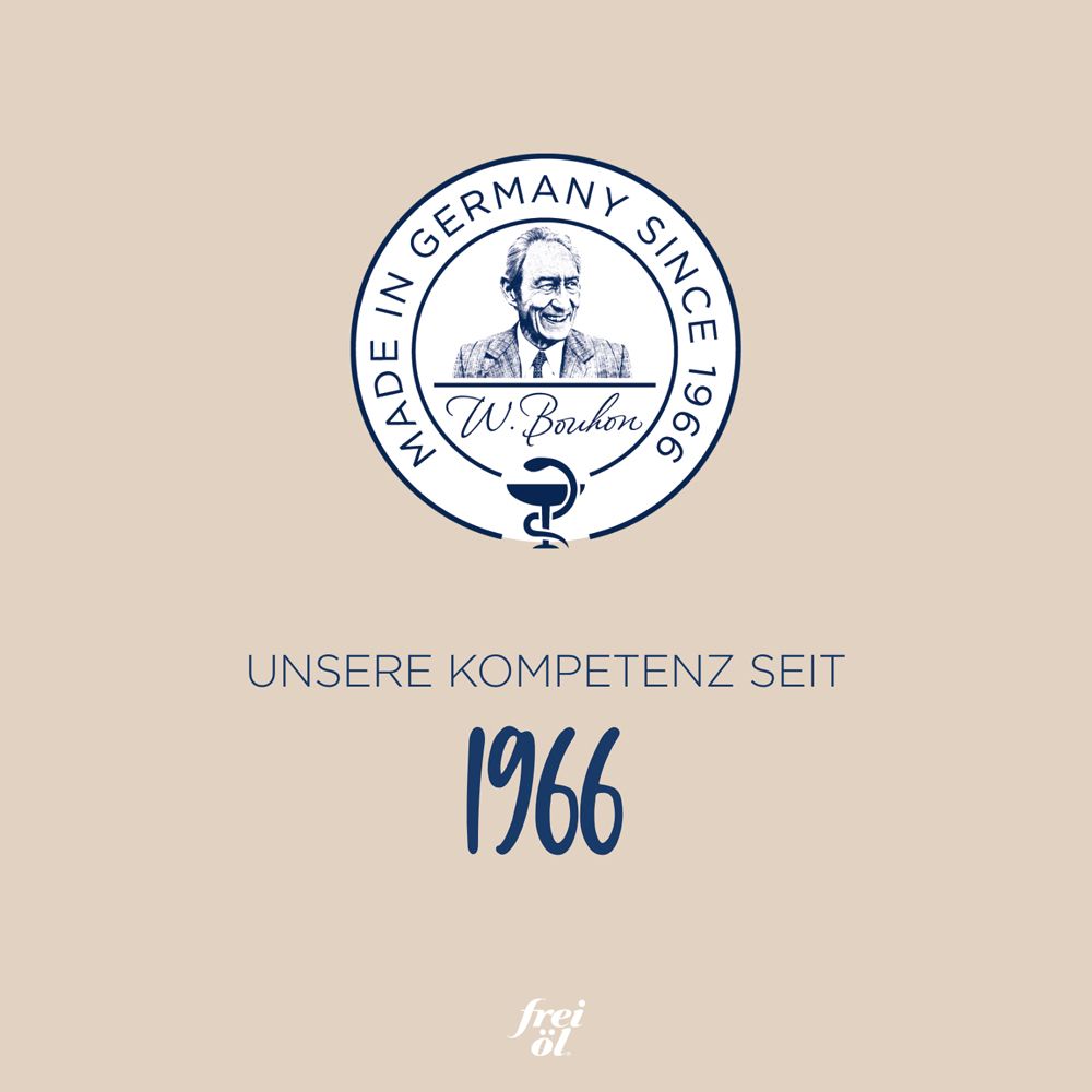 Rundes Logo mit Mann und Schriftzug: MADE IN GERMANY SINCE 1966. Darunter: UNSERE KOMPETENZ SEIT 1966.