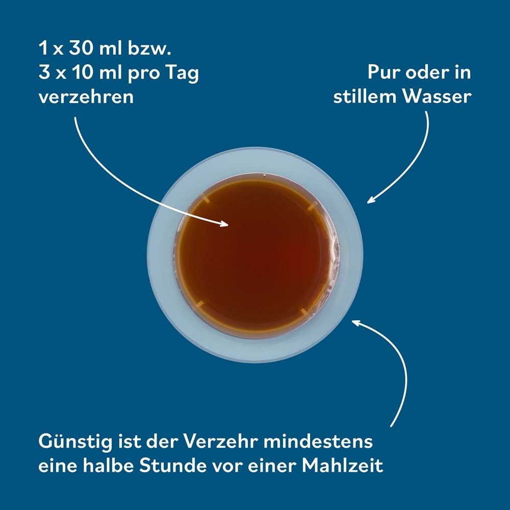Braune Flüssigkeit in einem kleinen Becher. Text: 1 x 30 ml bzw. 3 x 10 ml pro Tag verzehren. Vor Mahlzeit.